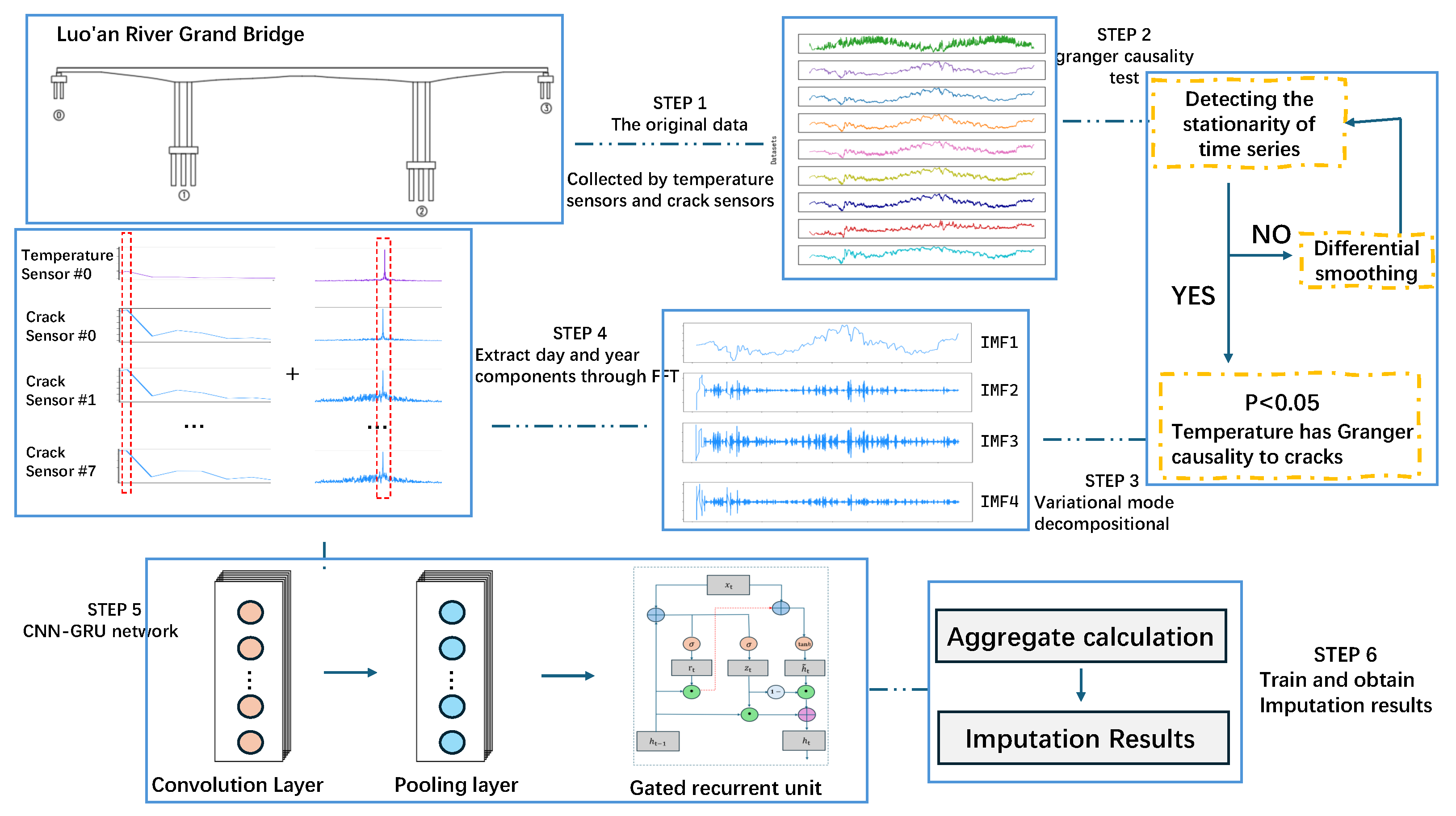 Buildings 16 00669 g002