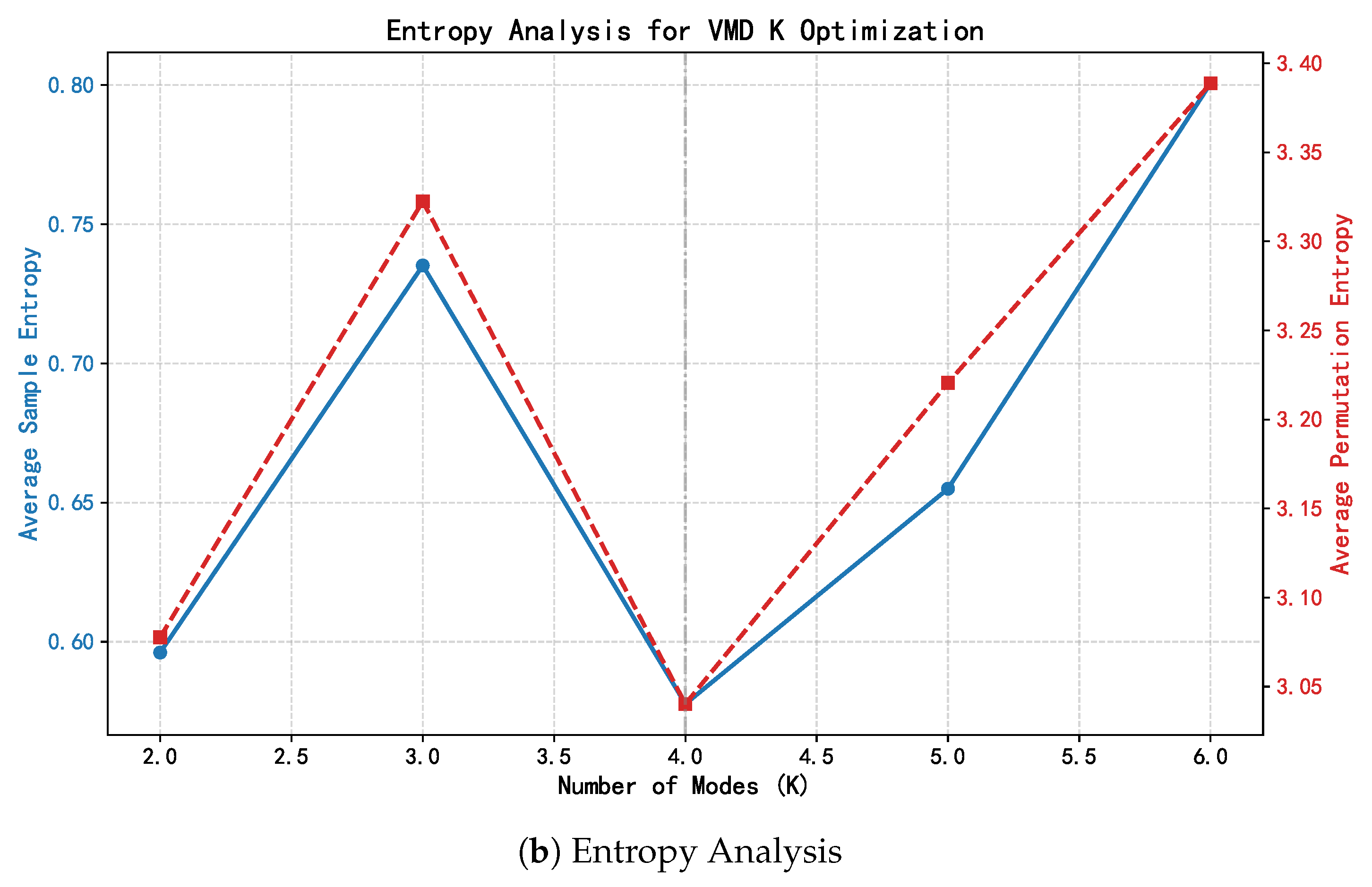 Buildings 16 00669 g006b