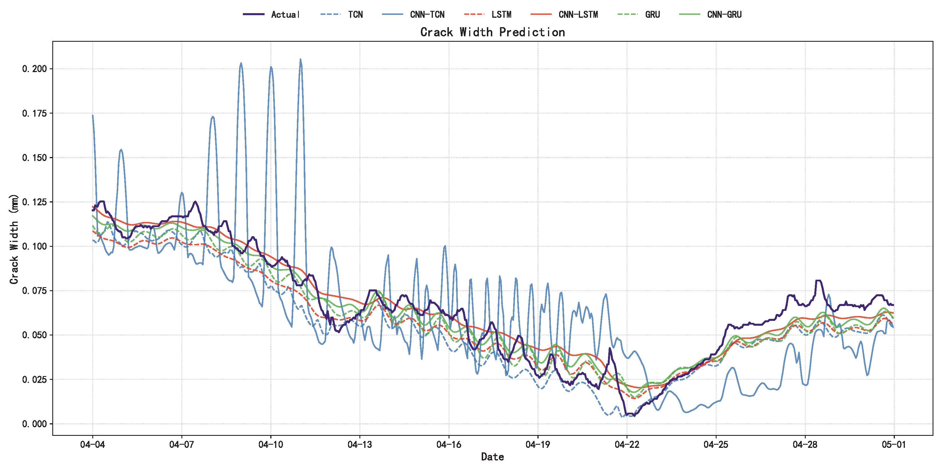 Buildings 16 00669 g010