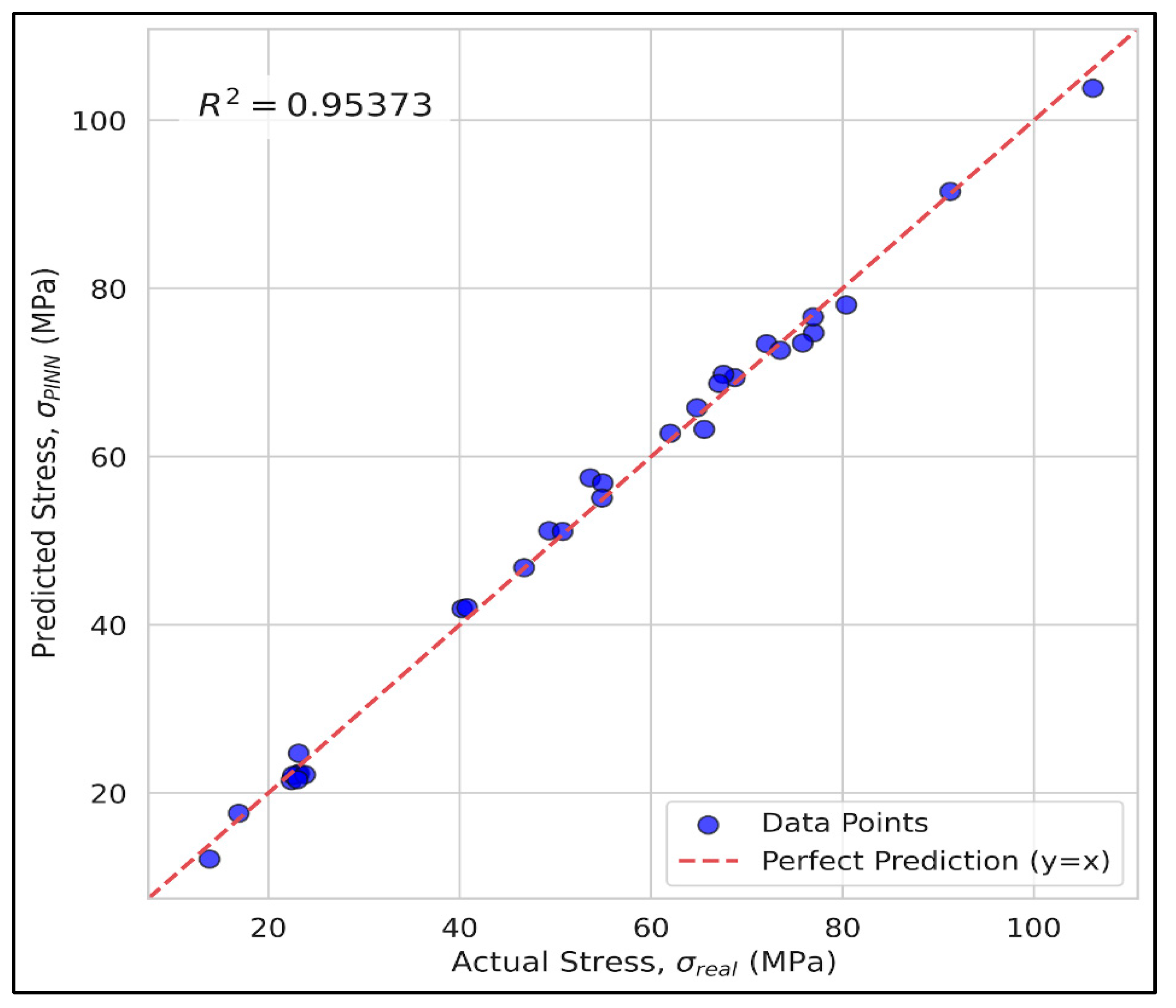 Buildings 16 00682 g012