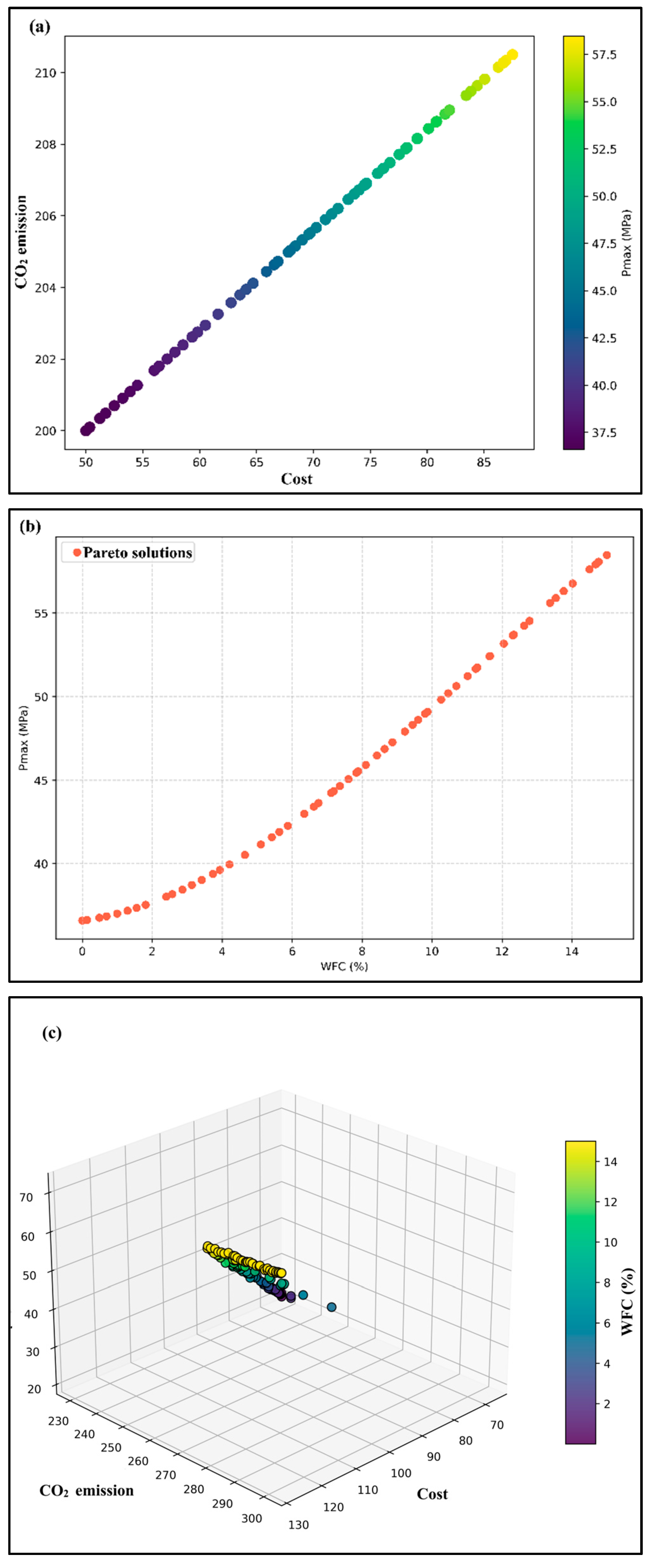 Buildings 16 00682 g013