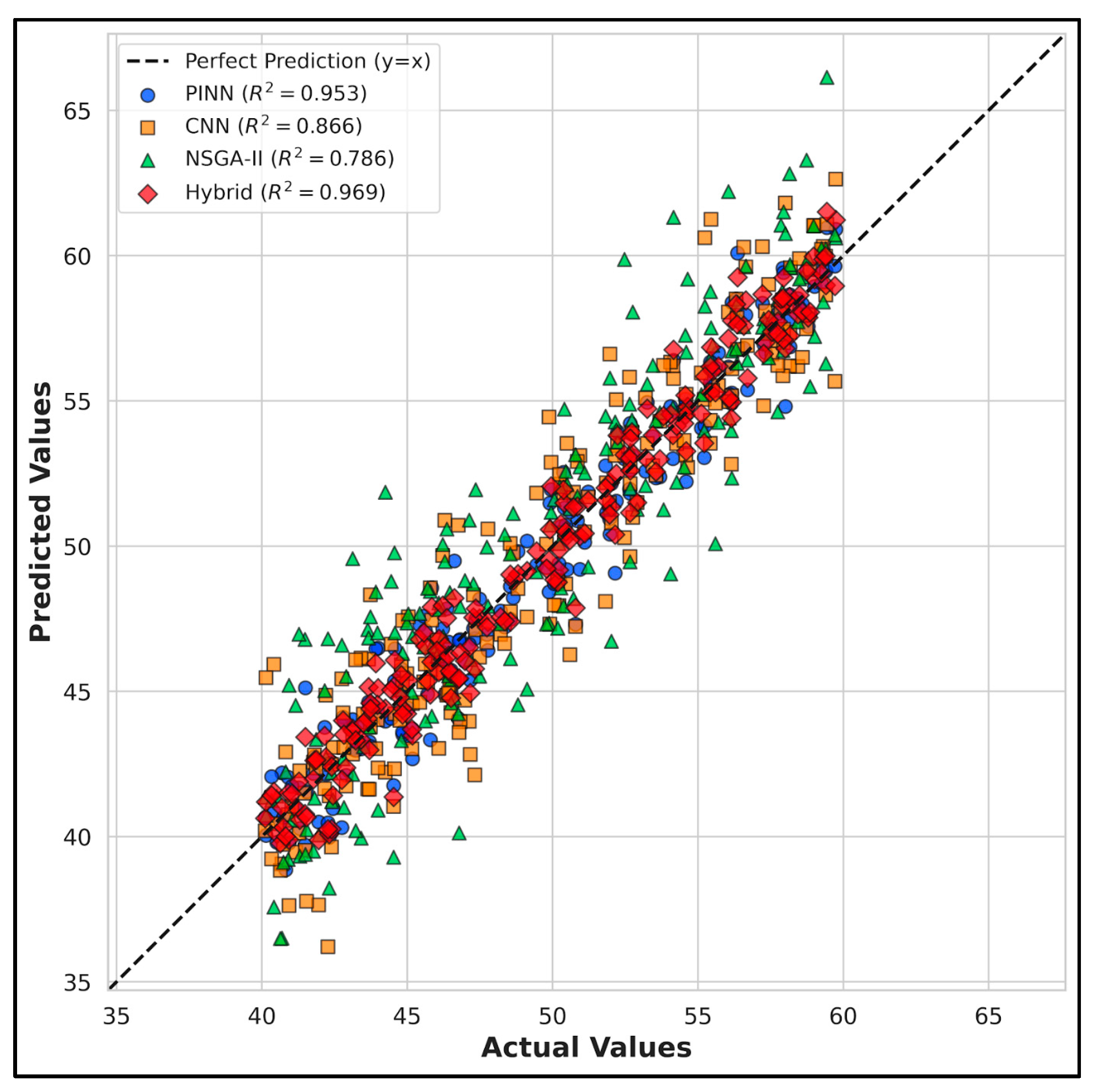 Buildings 16 00682 g014