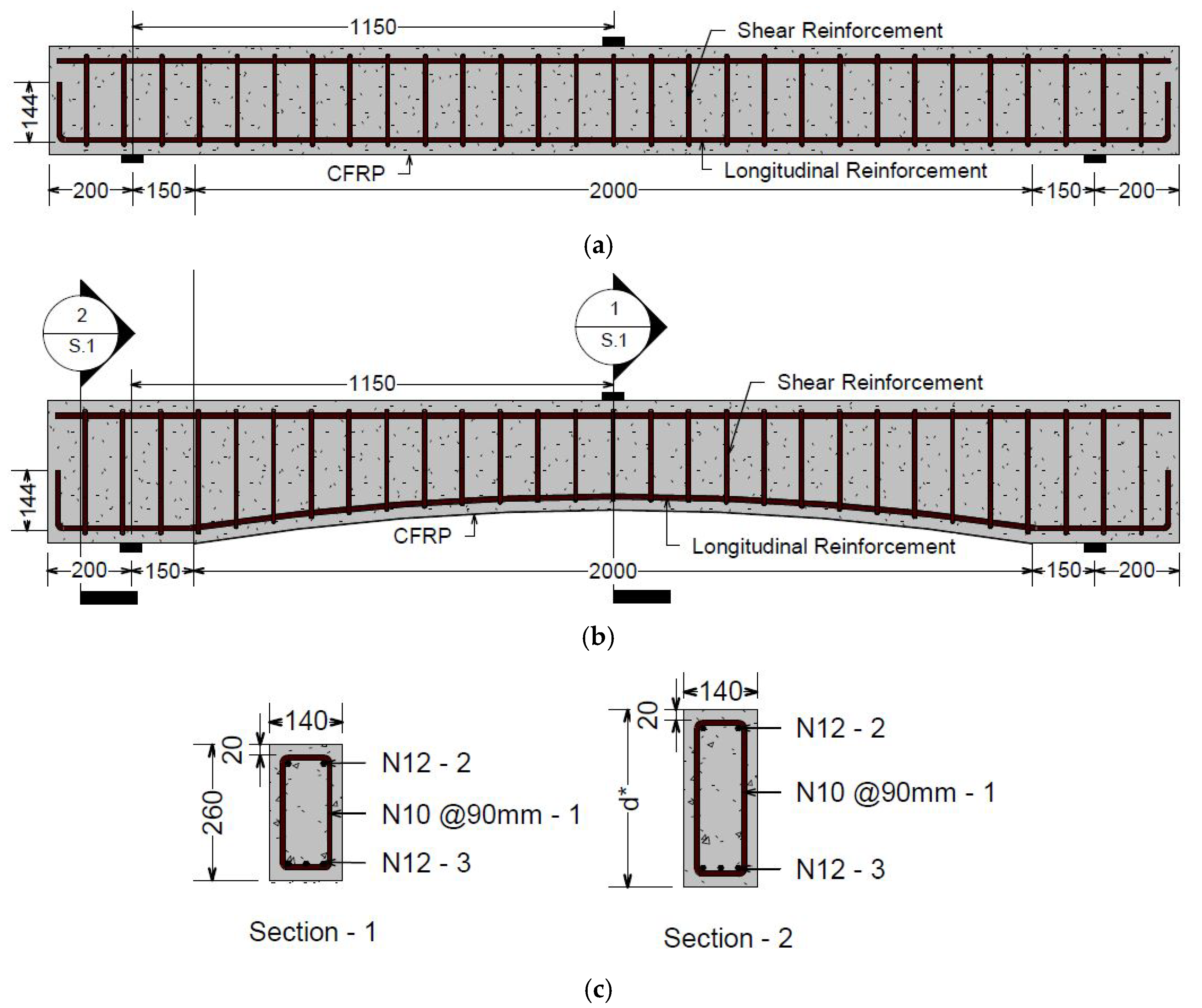 Buildings 16 00684 g001