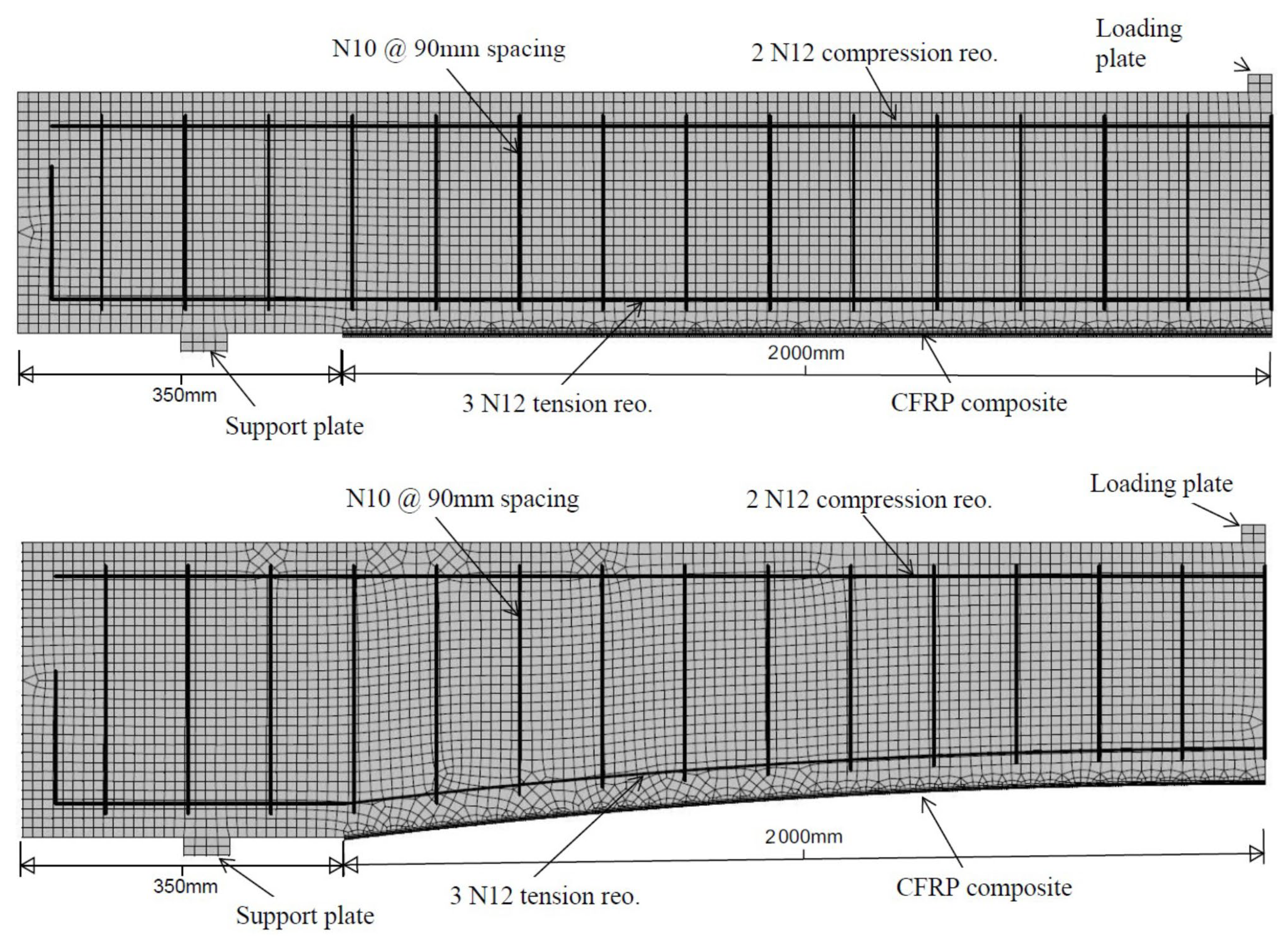 Buildings 16 00684 g003