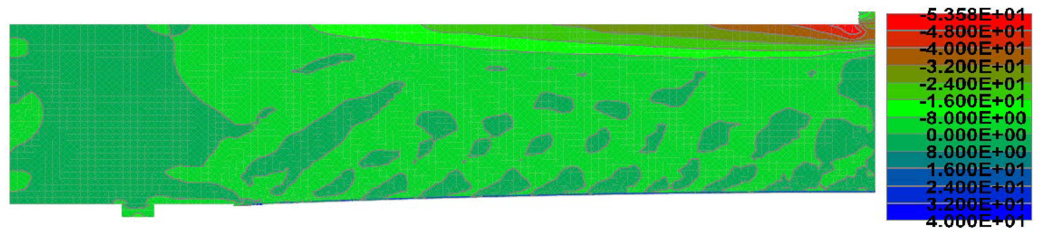 Buildings 16 00684 g007