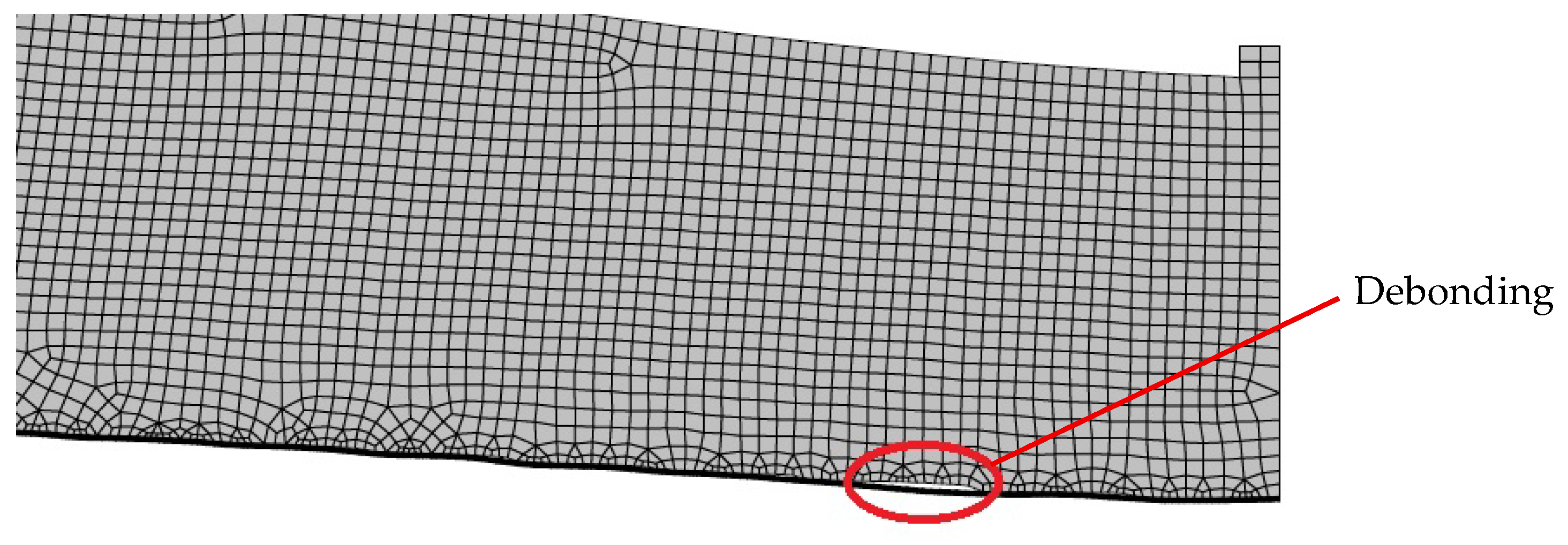 Buildings 16 00684 g009