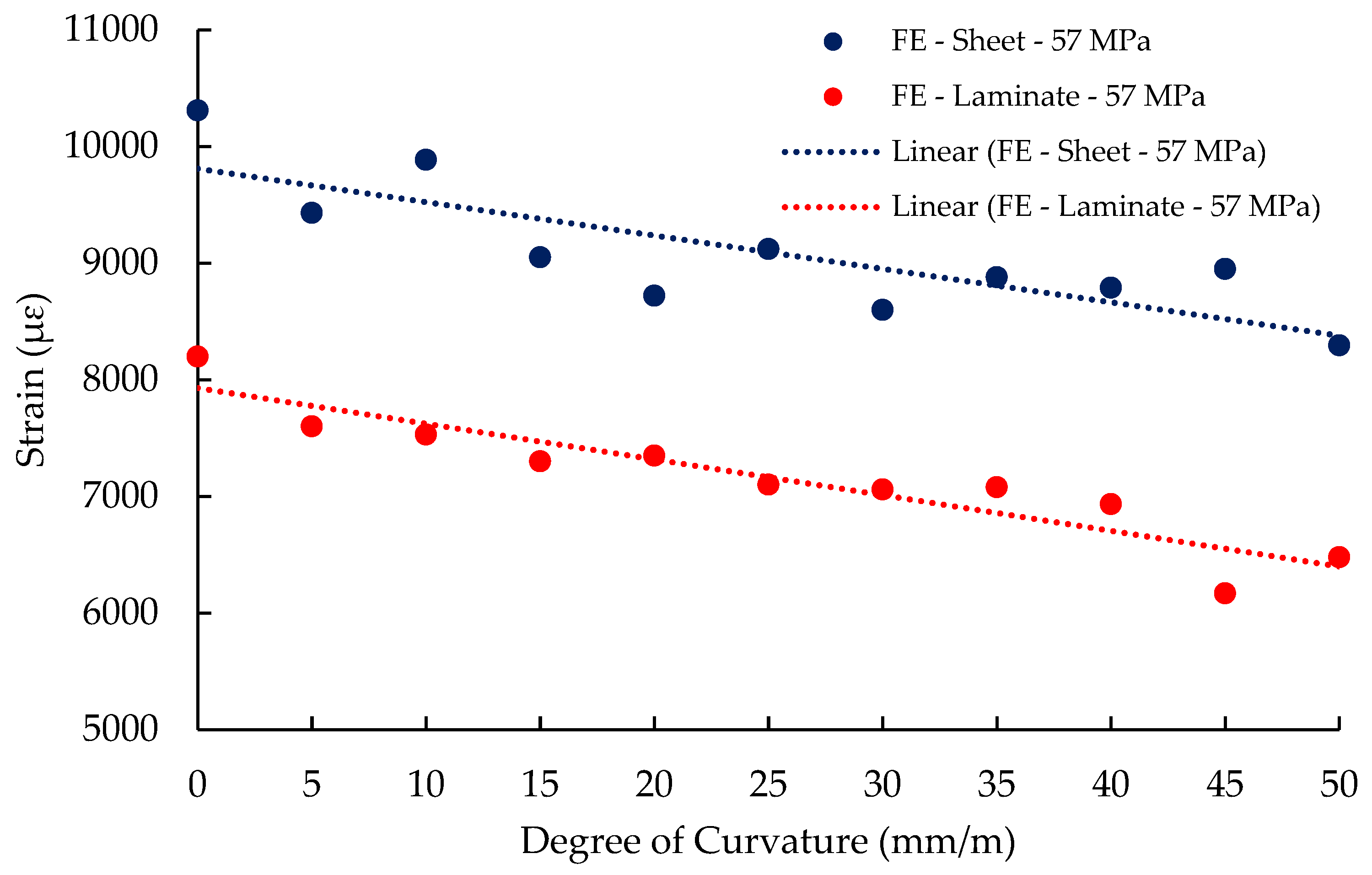 Buildings 16 00684 g011