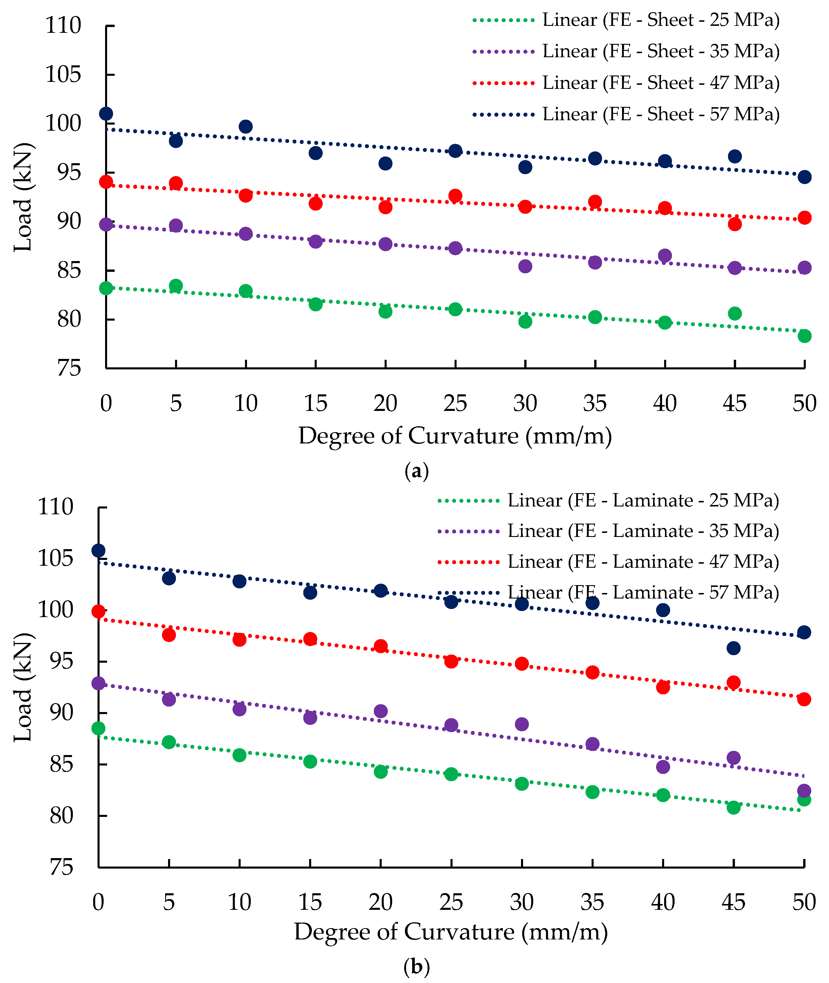 Buildings 16 00684 g012
