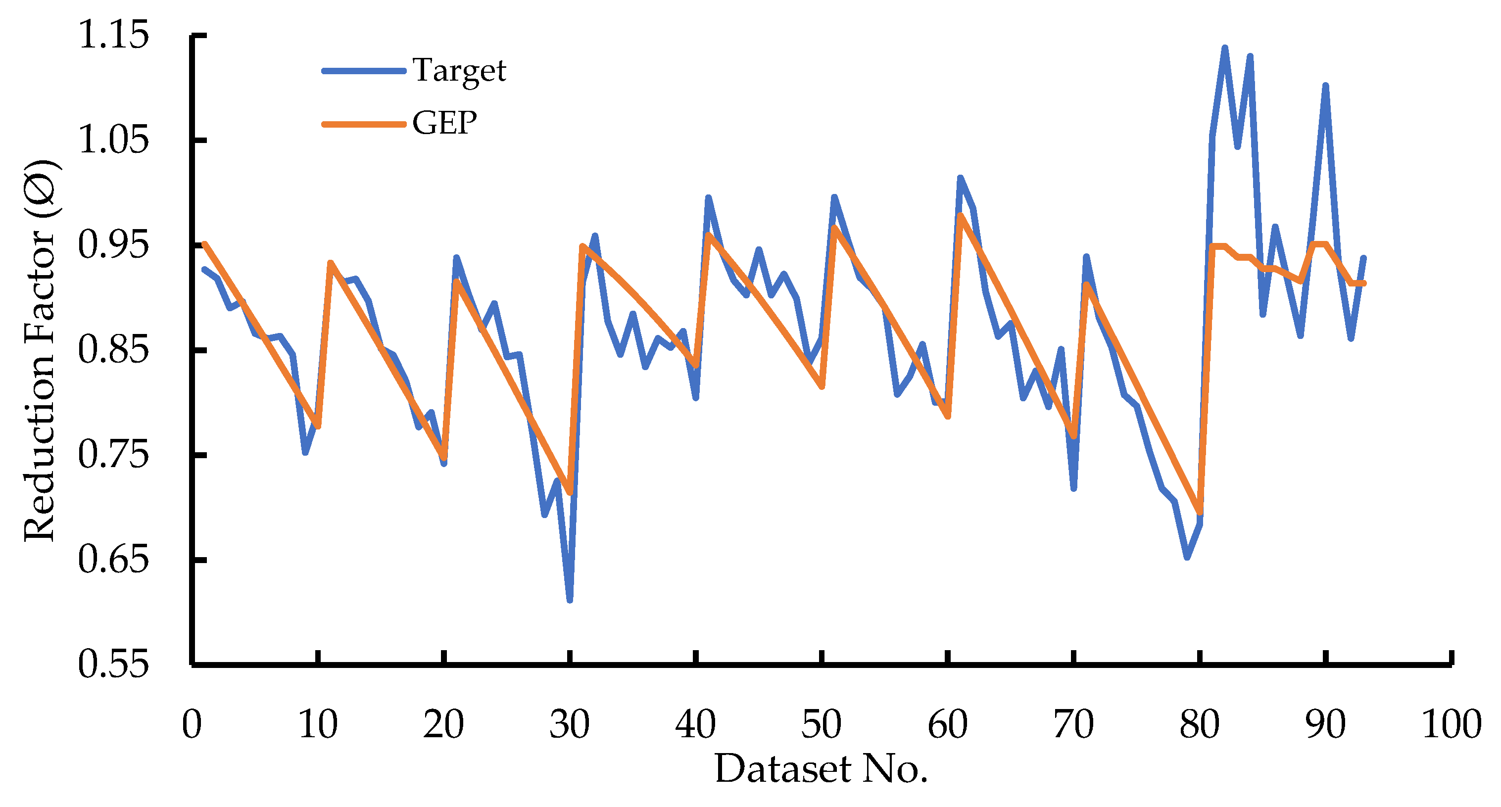 Buildings 16 00684 g016