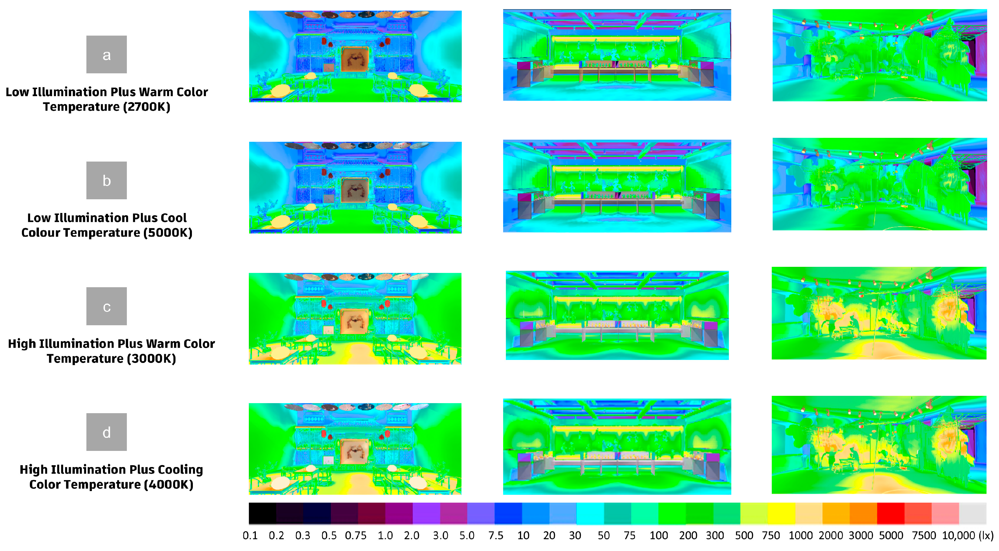 Buildings 16 00696 g005