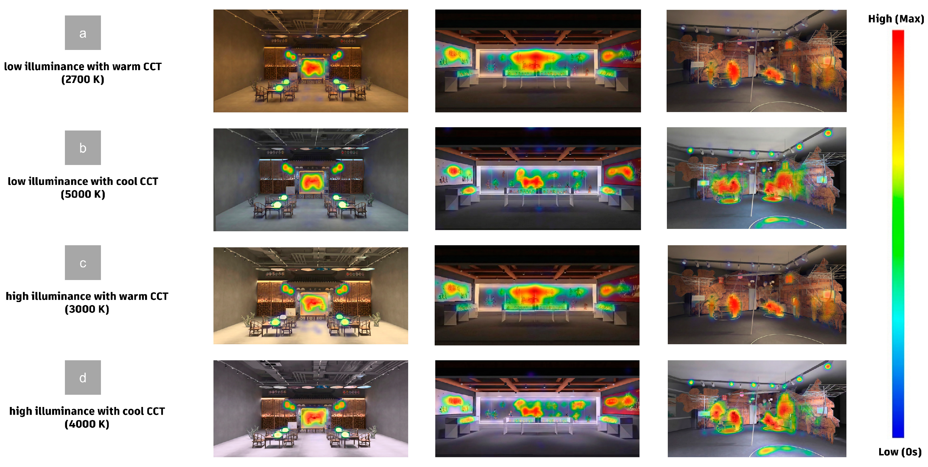 Buildings 16 00696 g006