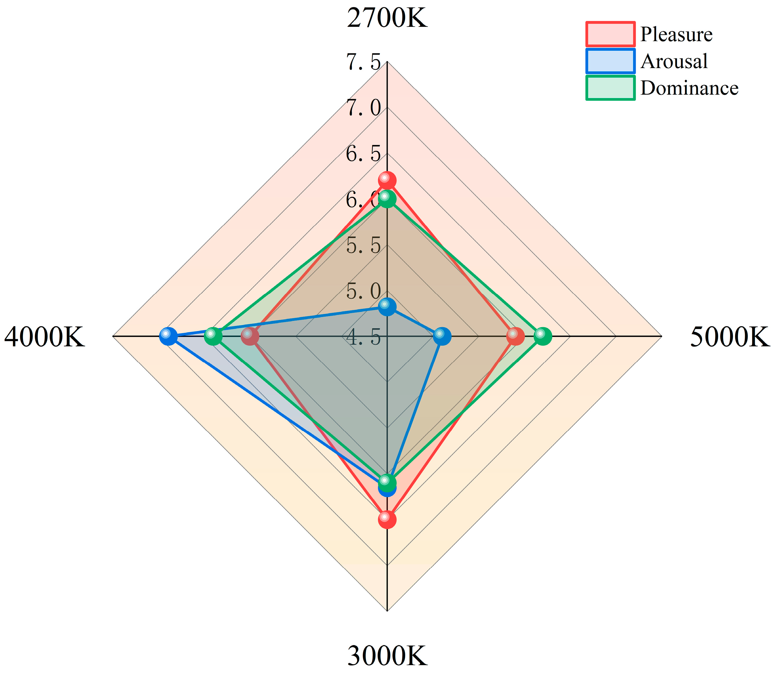 Buildings 16 00696 g008