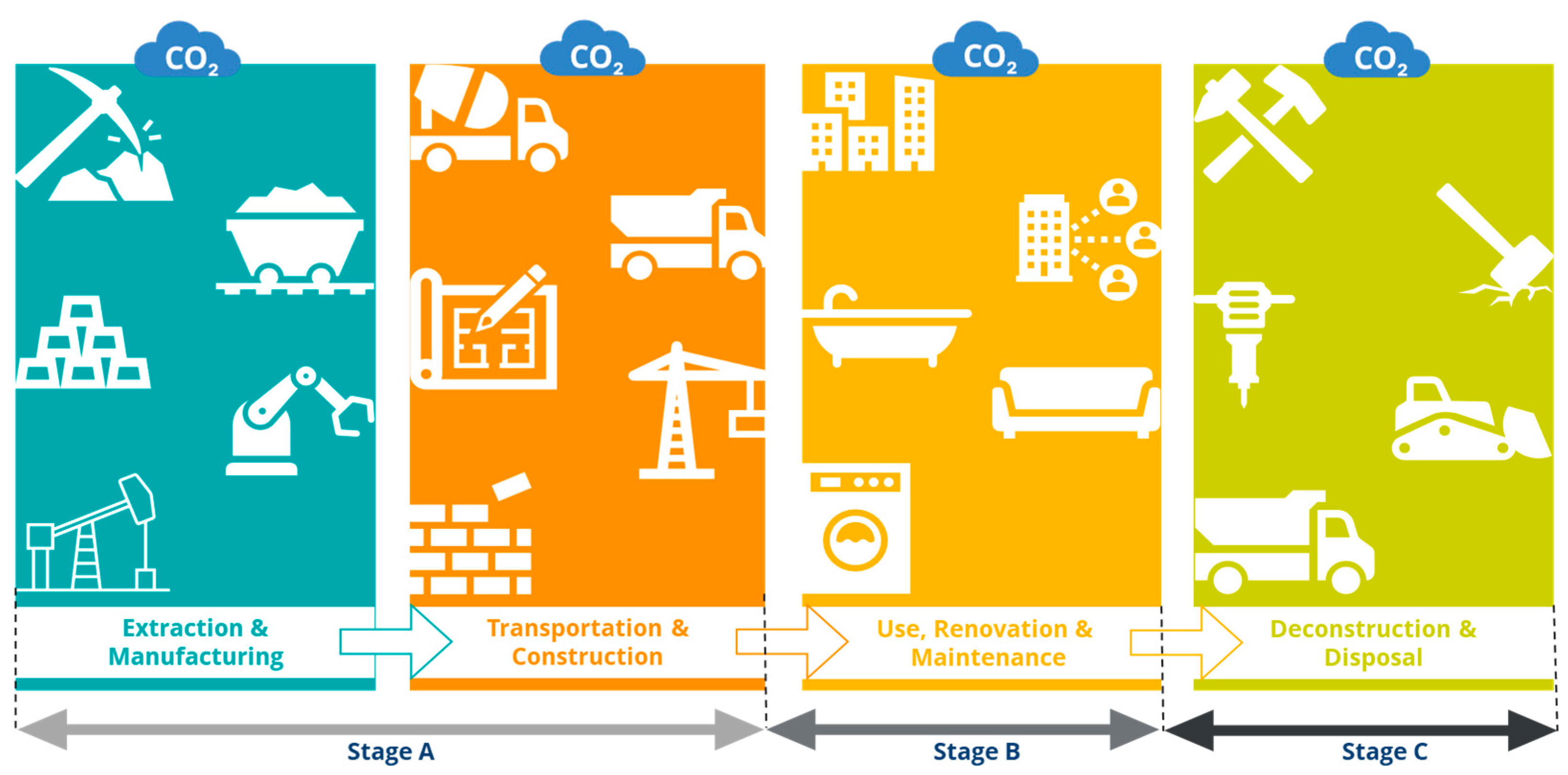 Buildings 16 00708 g001