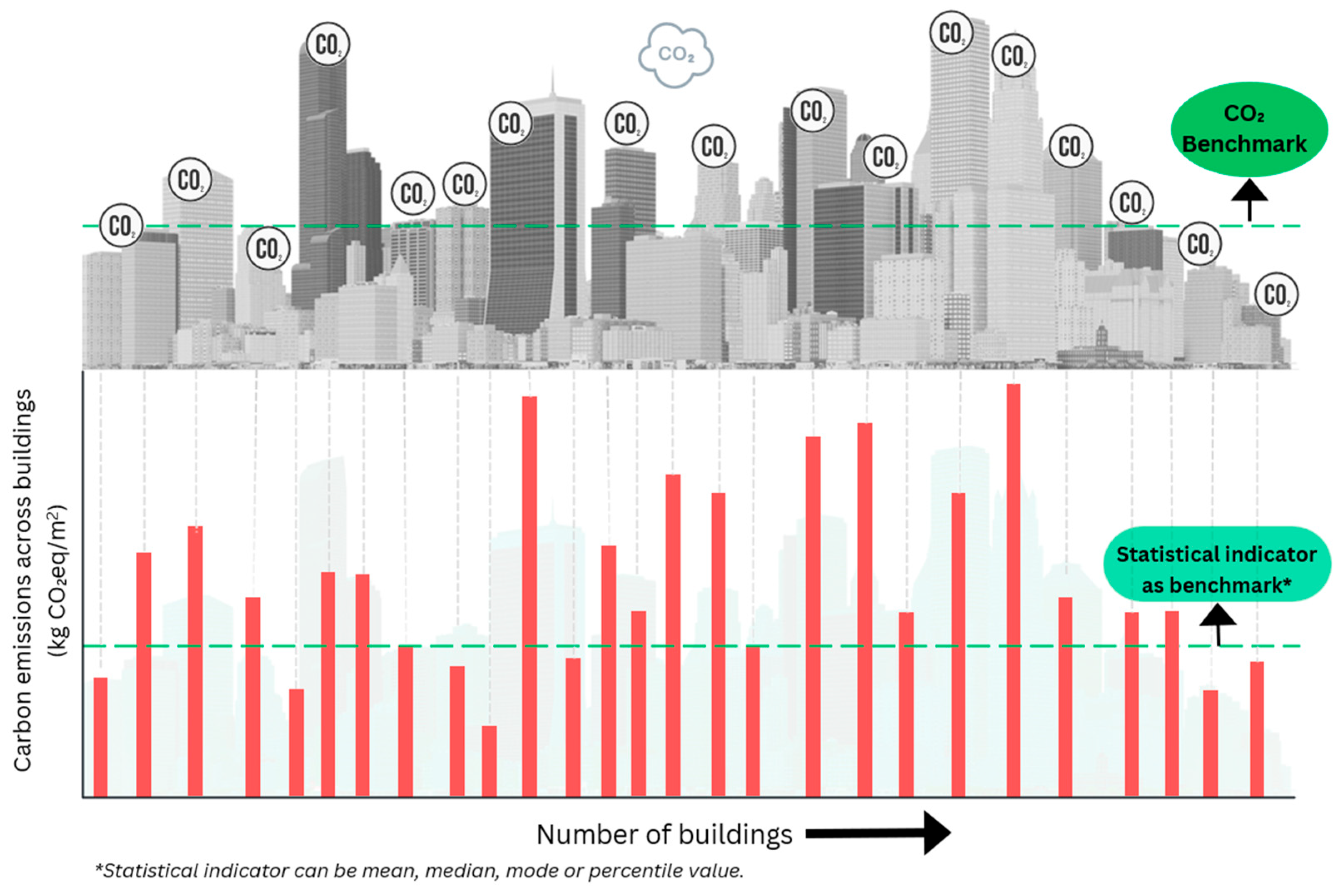 Buildings 16 00708 g003