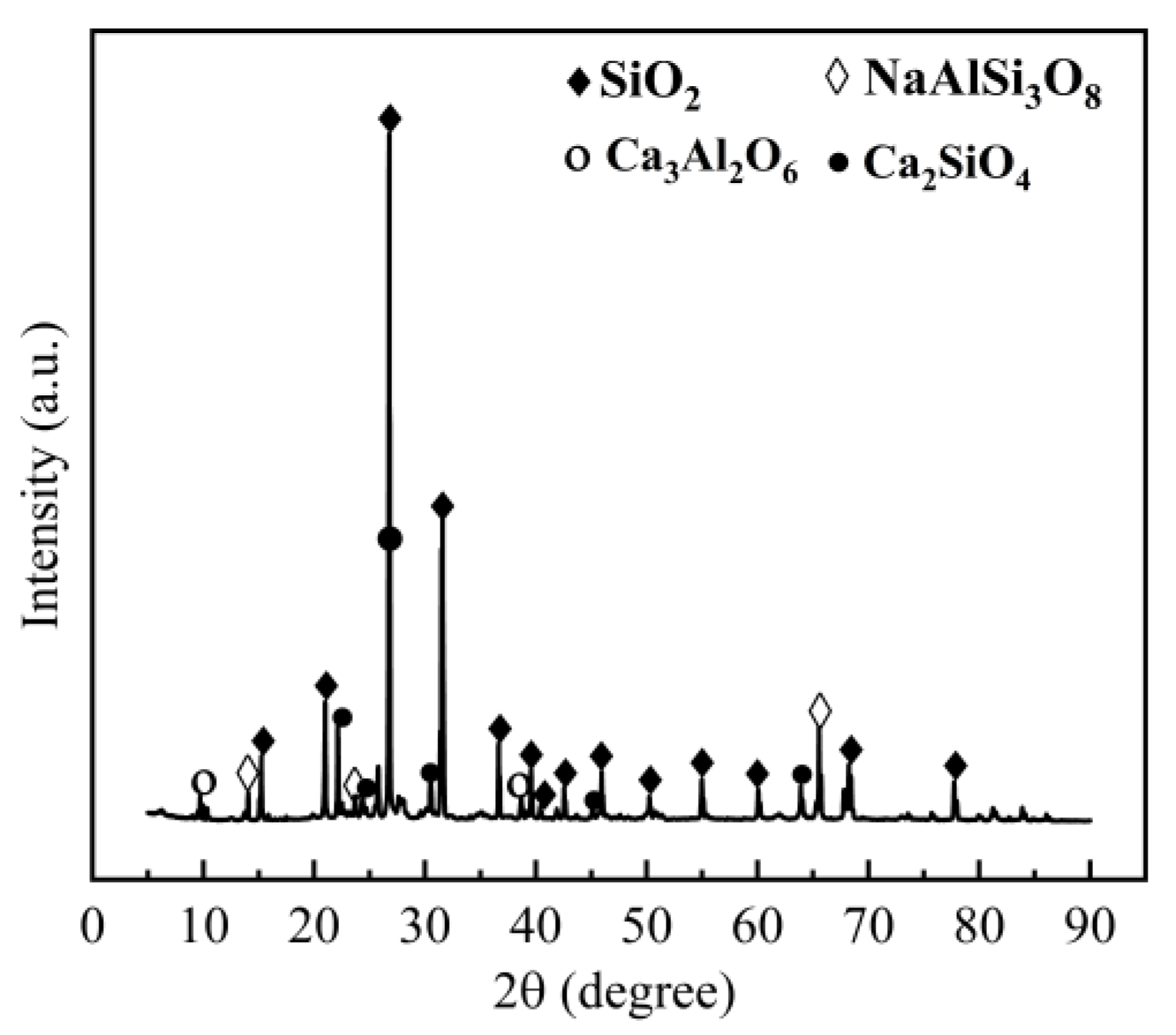 Buildings 16 00709 g001 Buildings 16 00709 g001