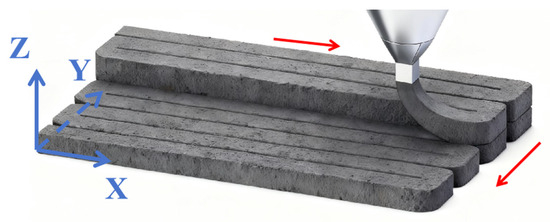 Buildings 16 00709 g004