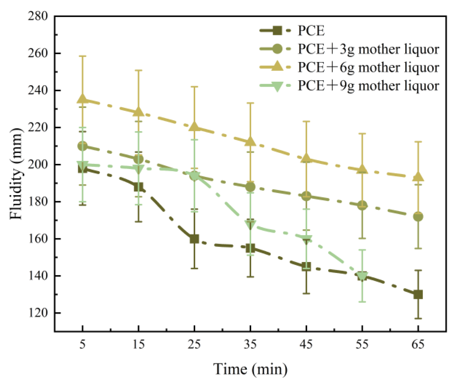 Buildings 16 00709 g005 Buildings 16 00709 g005