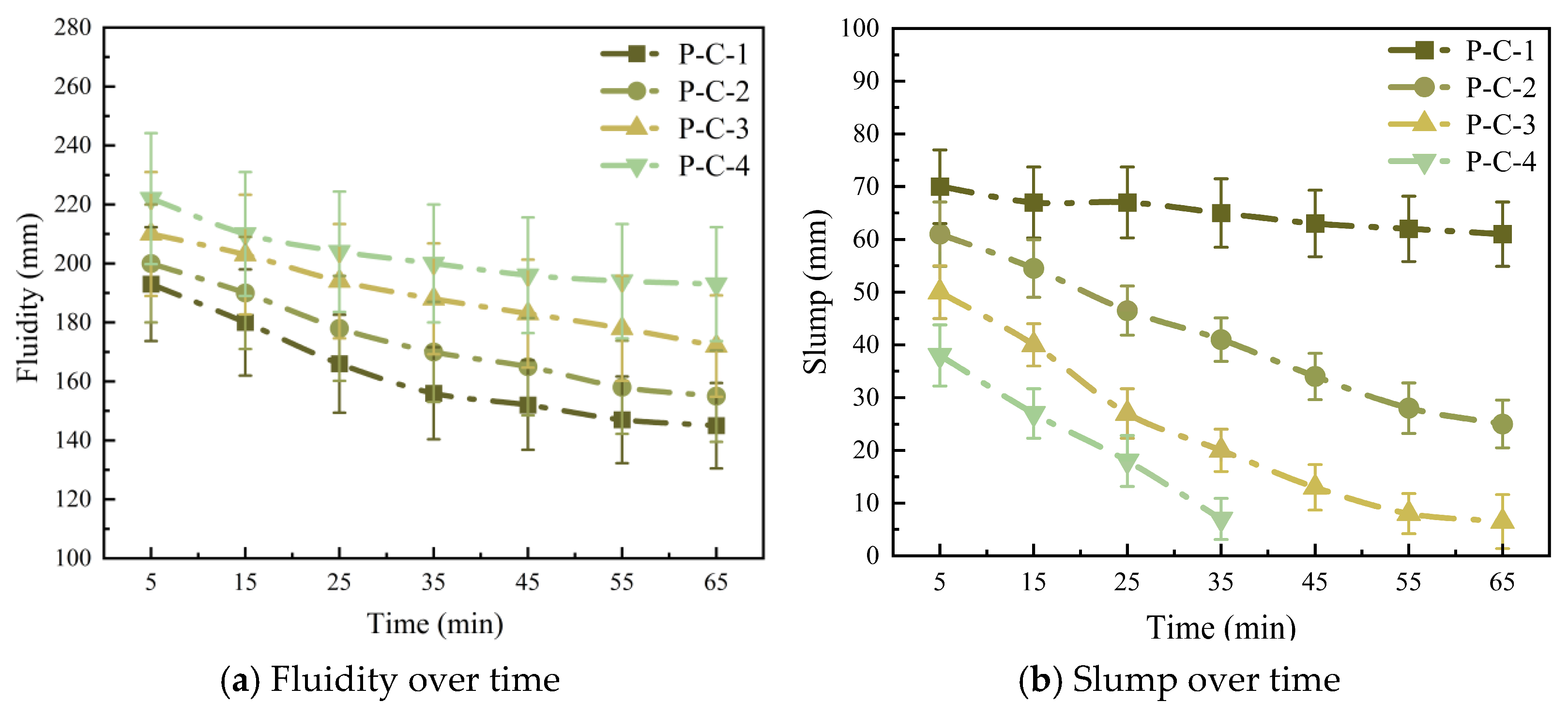 Buildings 16 00709 g006 Buildings 16 00709 g006
