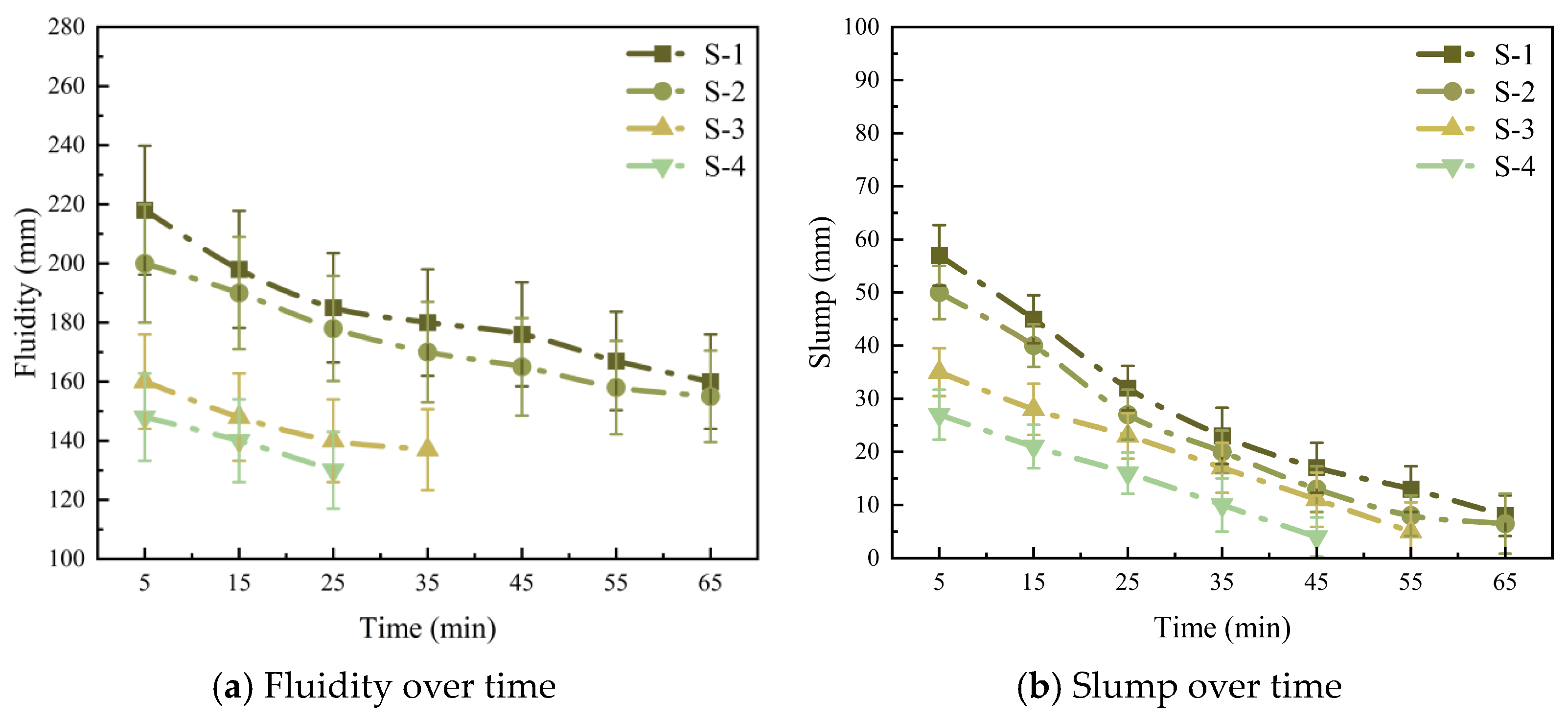 Buildings 16 00709 g009 Buildings 16 00709 g009