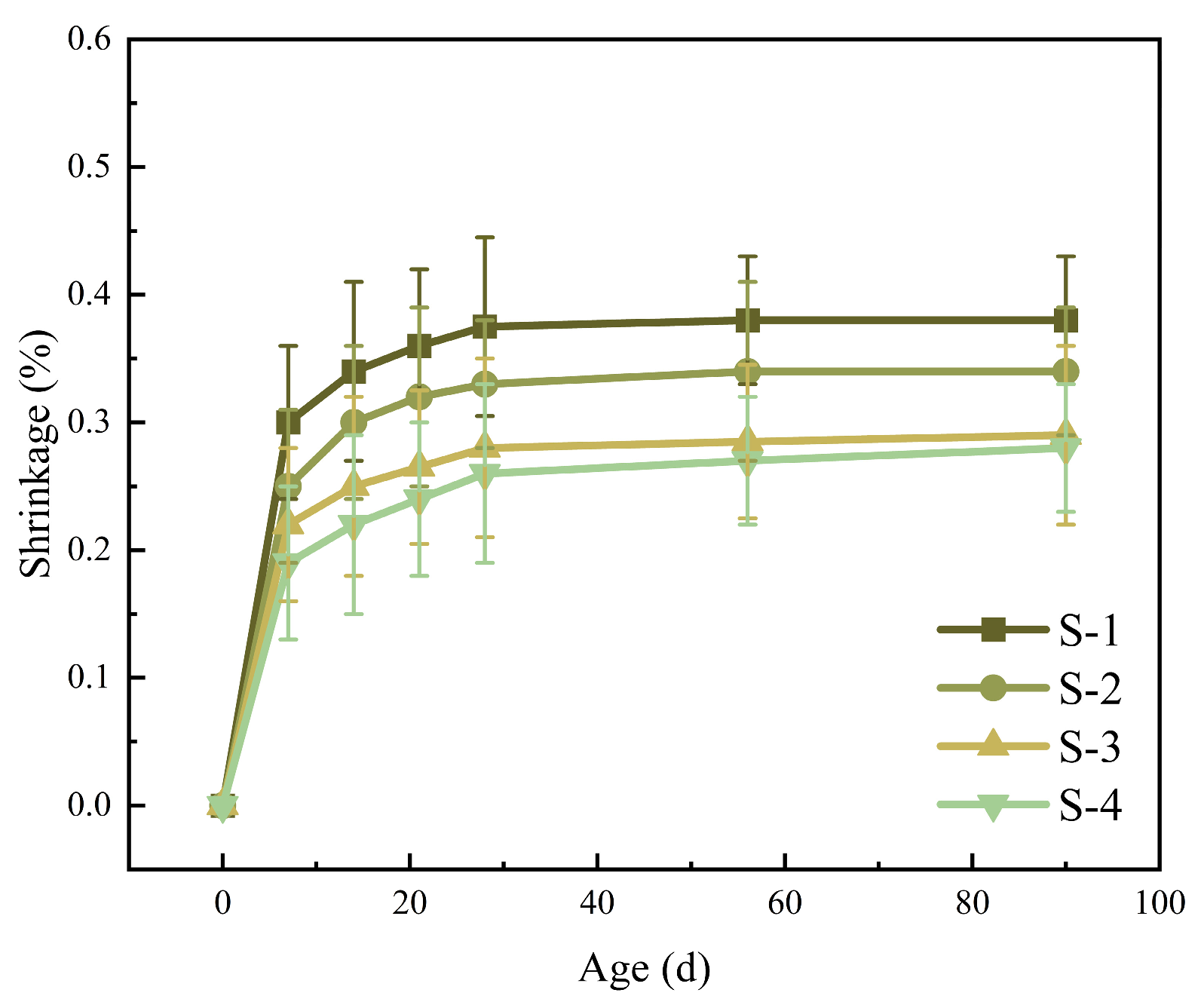 Buildings 16 00709 g011 Buildings 16 00709 g011