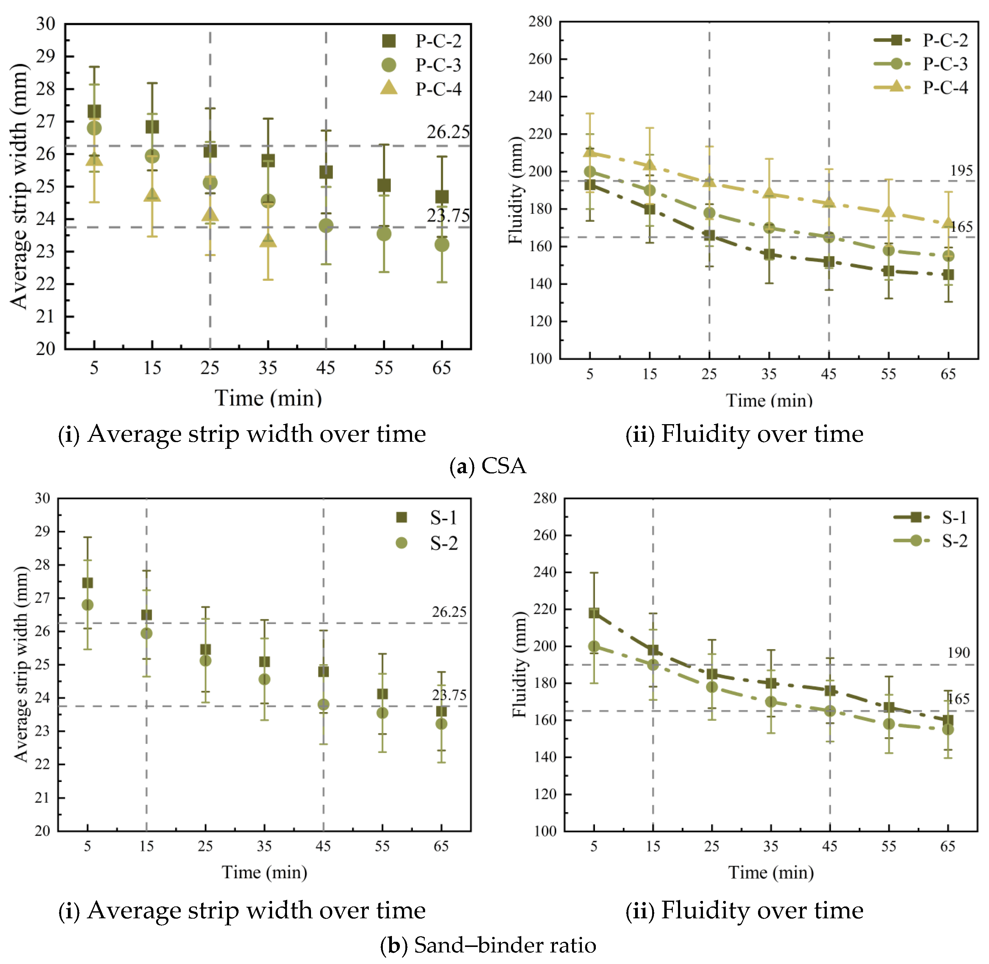 Buildings 16 00709 g012 Buildings 16 00709 g012