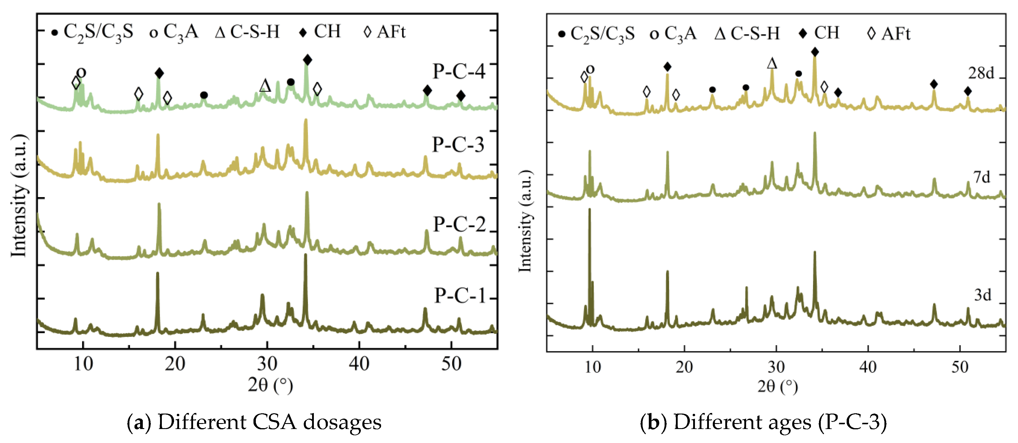 Buildings 16 00709 g014 Buildings 16 00709 g014