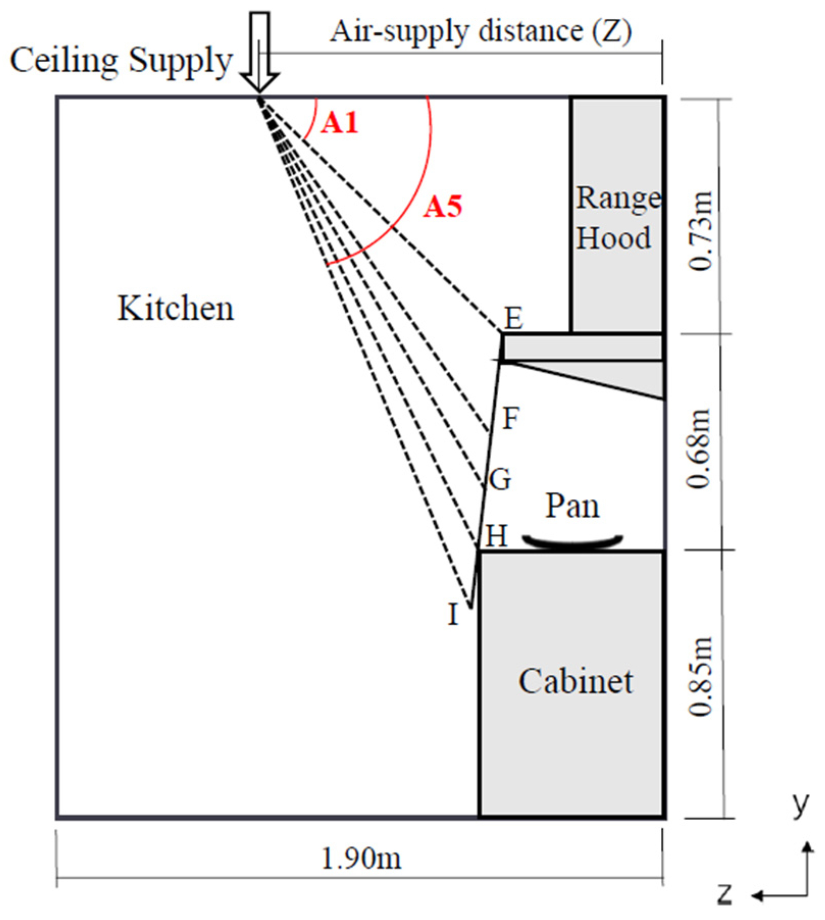 Buildings 16 00724 g003 Buildings 16 00724 g003
