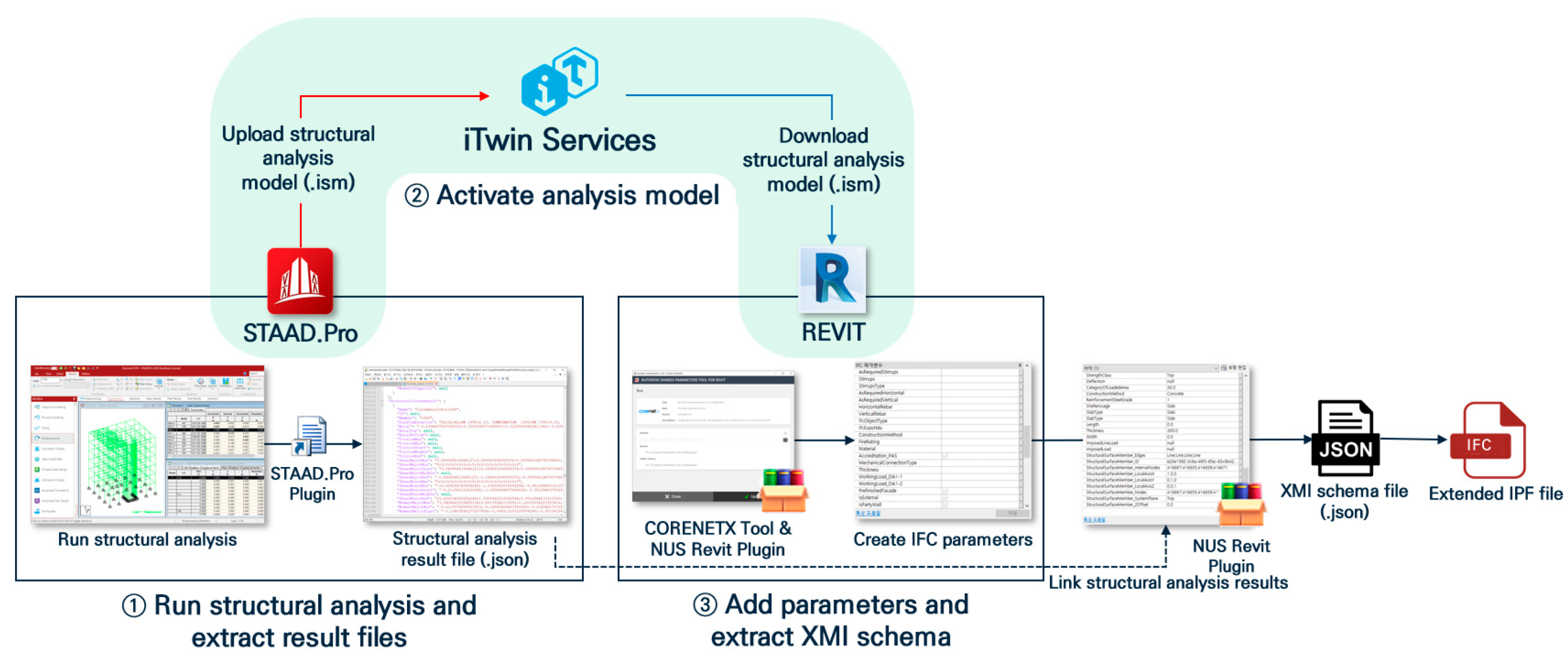 Buildings 16 00746 g001