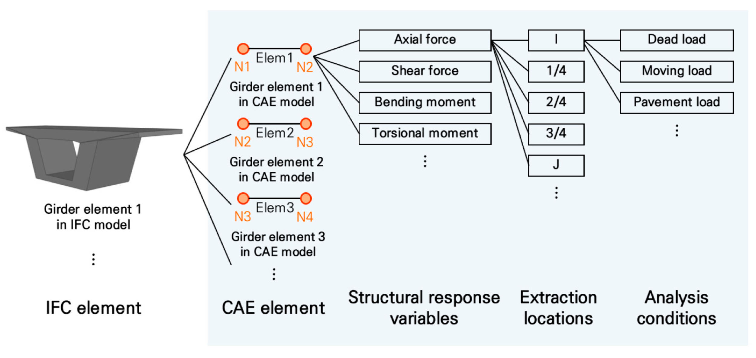 Buildings 16 00746 g004