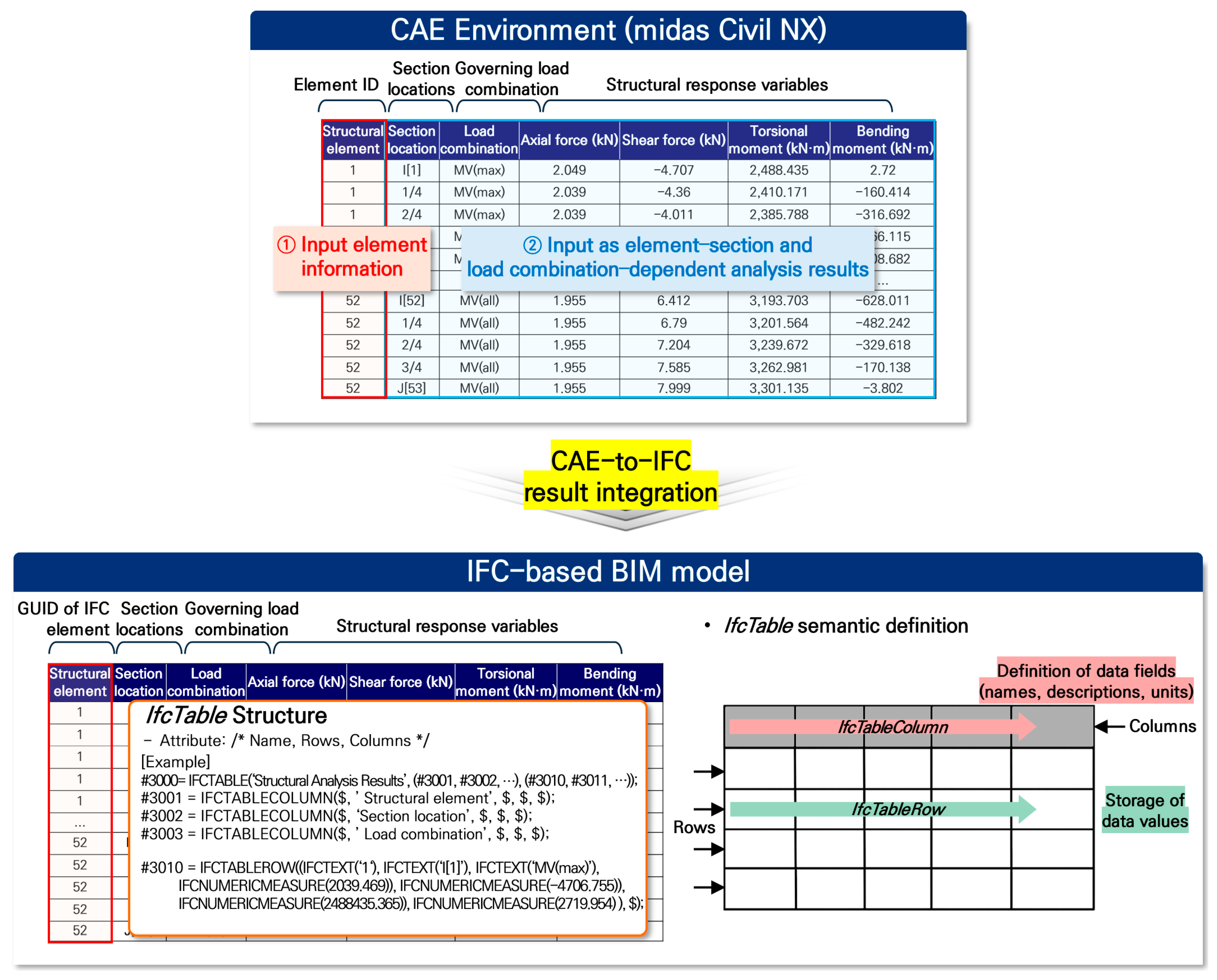 Buildings 16 00746 g005