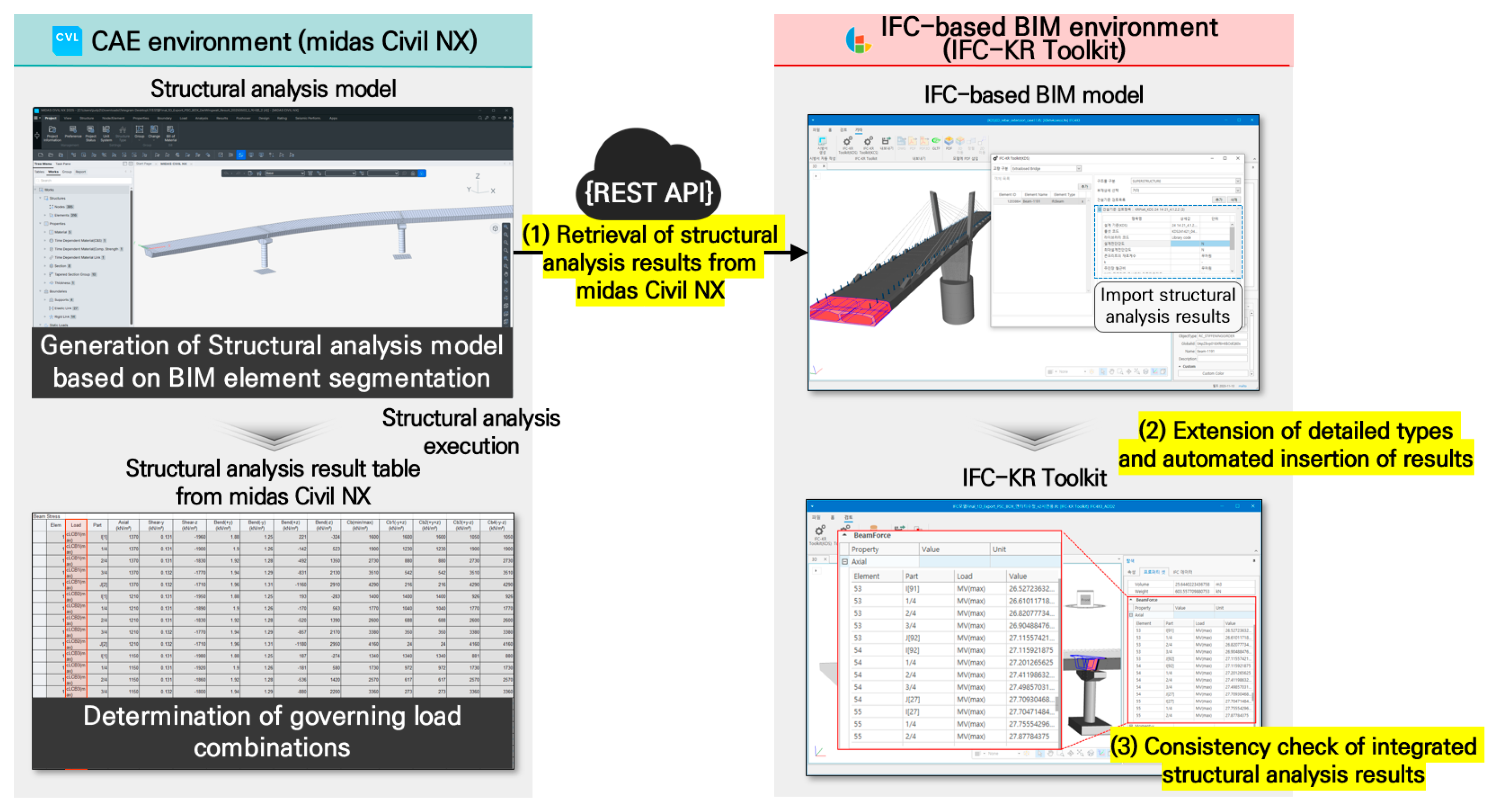 Buildings 16 00746 g010