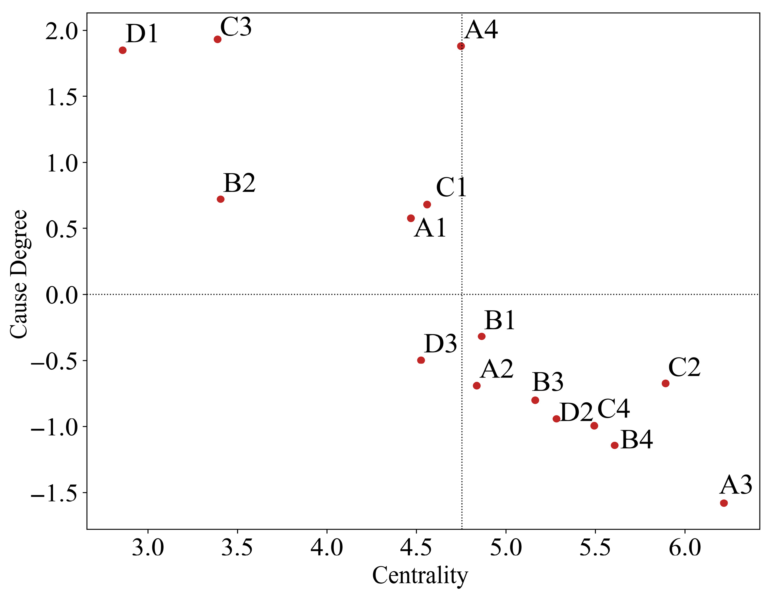 Buildings 16 00747 g001