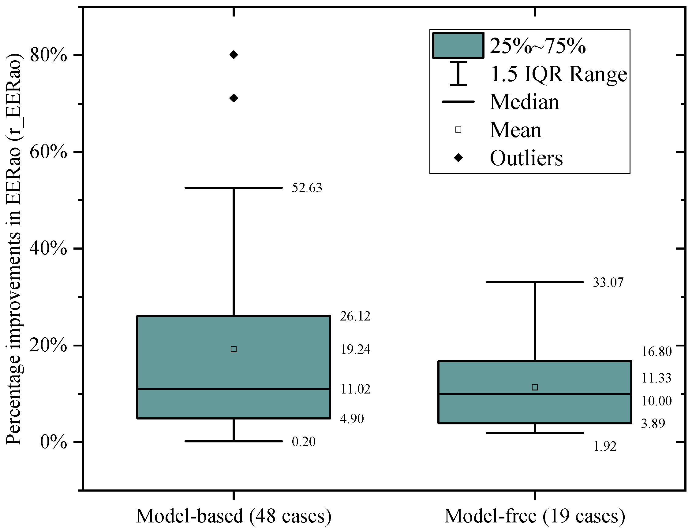 Buildings 16 00756 g015