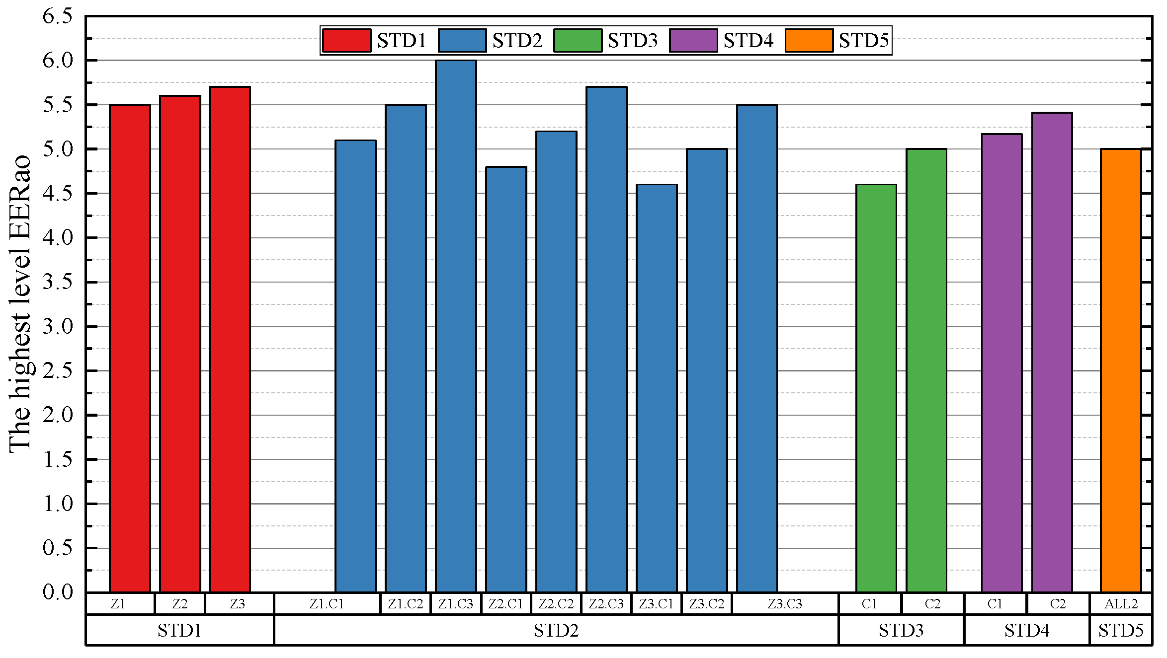 Buildings 16 00756 g016