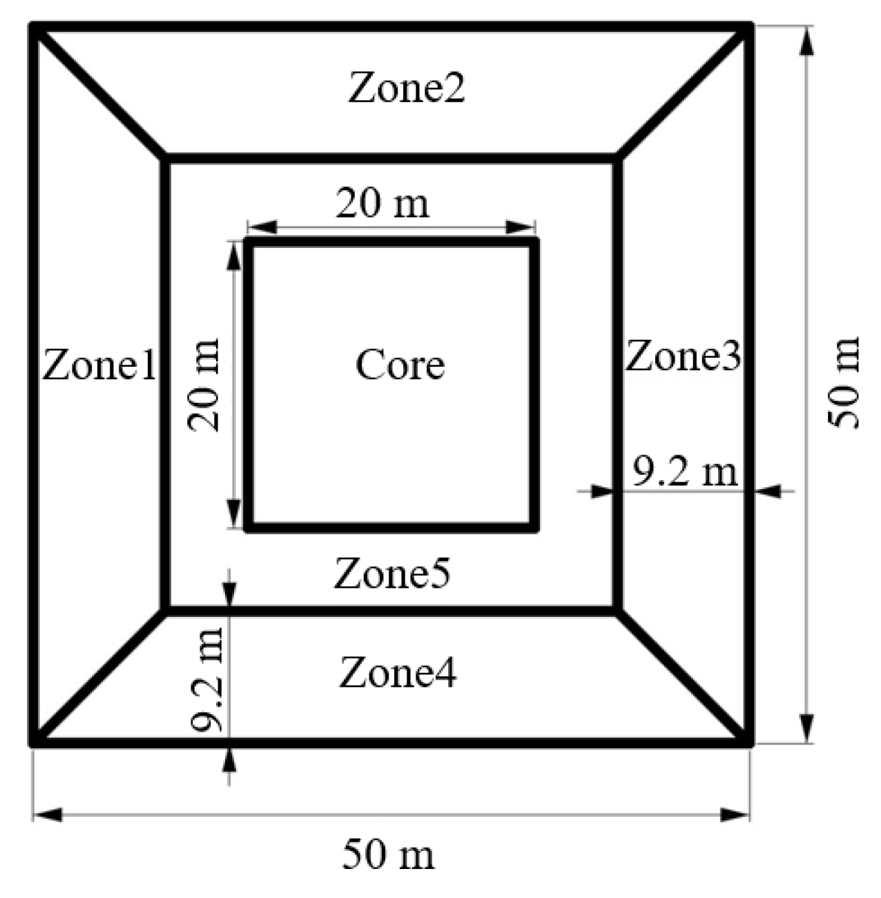 Buildings 16 00762 g010 Buildings 16 00762 g010
