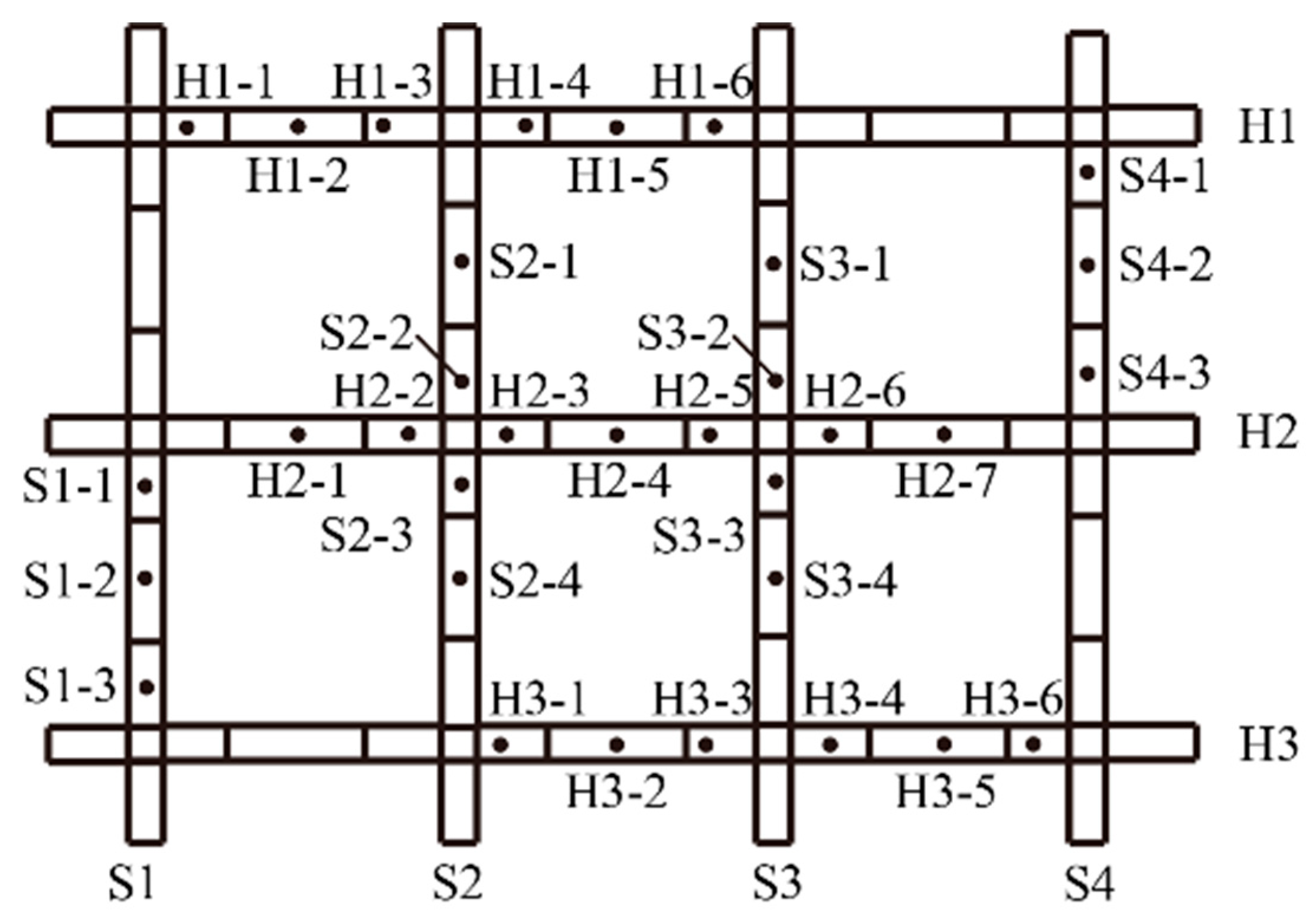 Buildings 16 00766 g003 Buildings 16 00766 g003