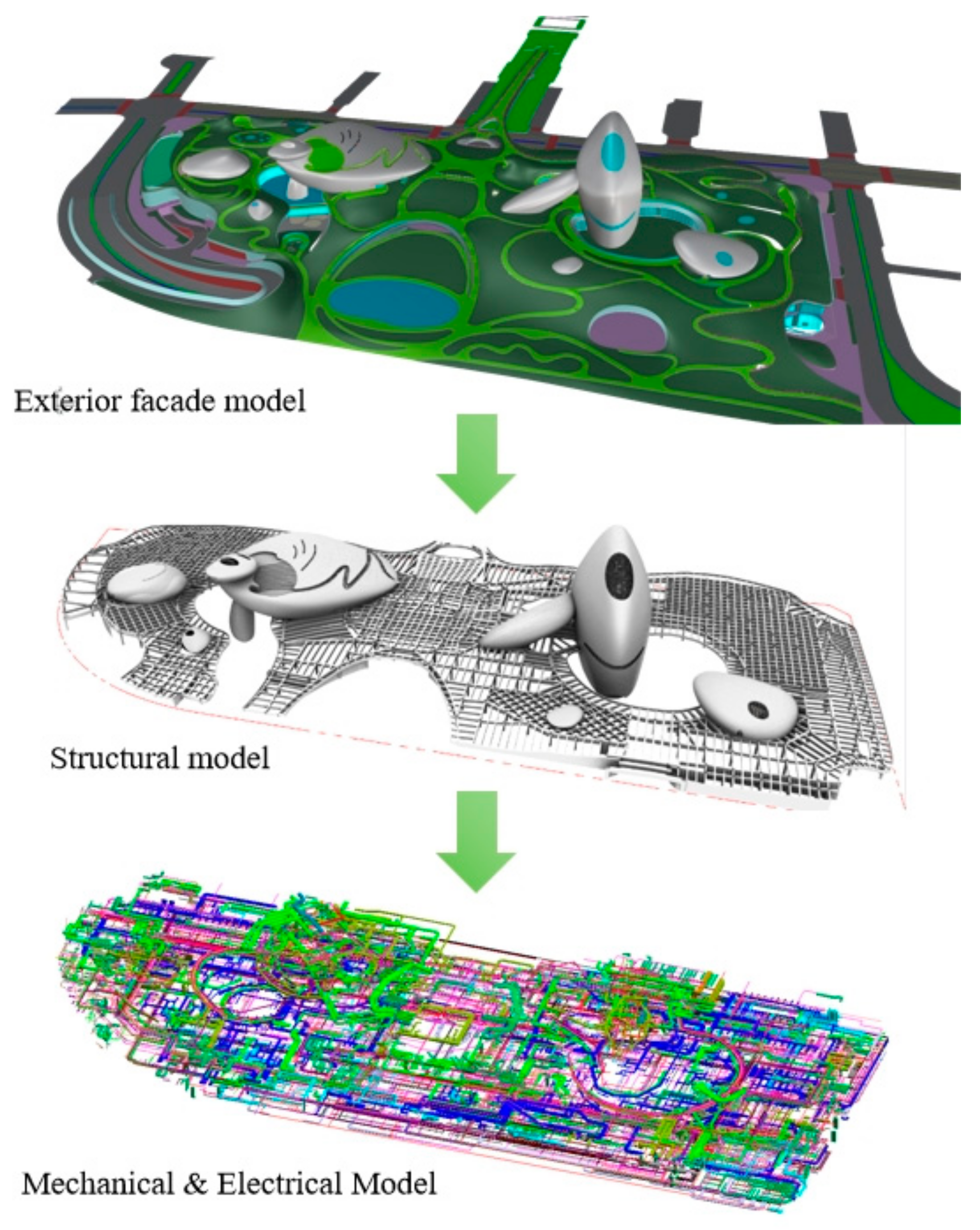 Buildings 16 00778 g009