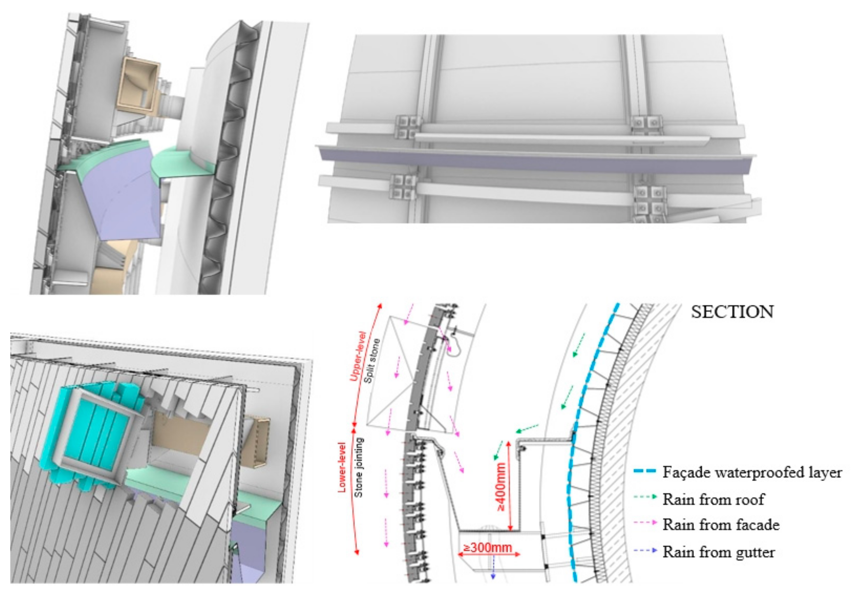 Buildings 16 00778 g012