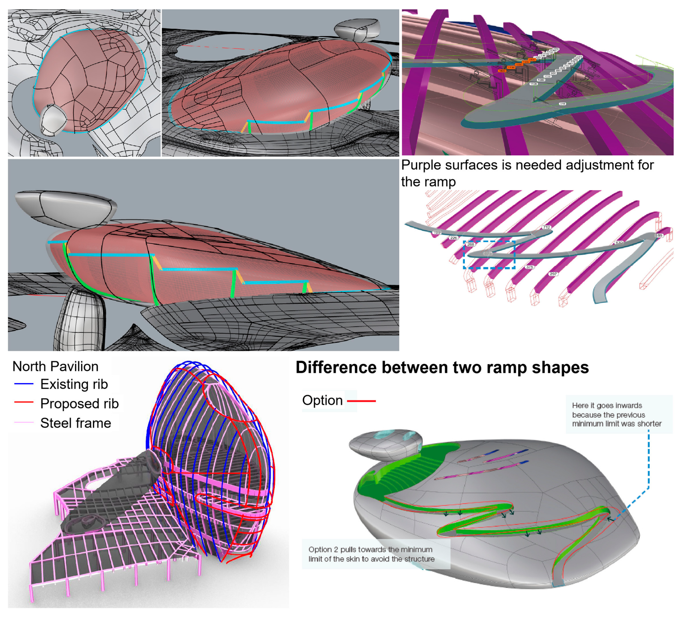 Buildings 16 00778 g013