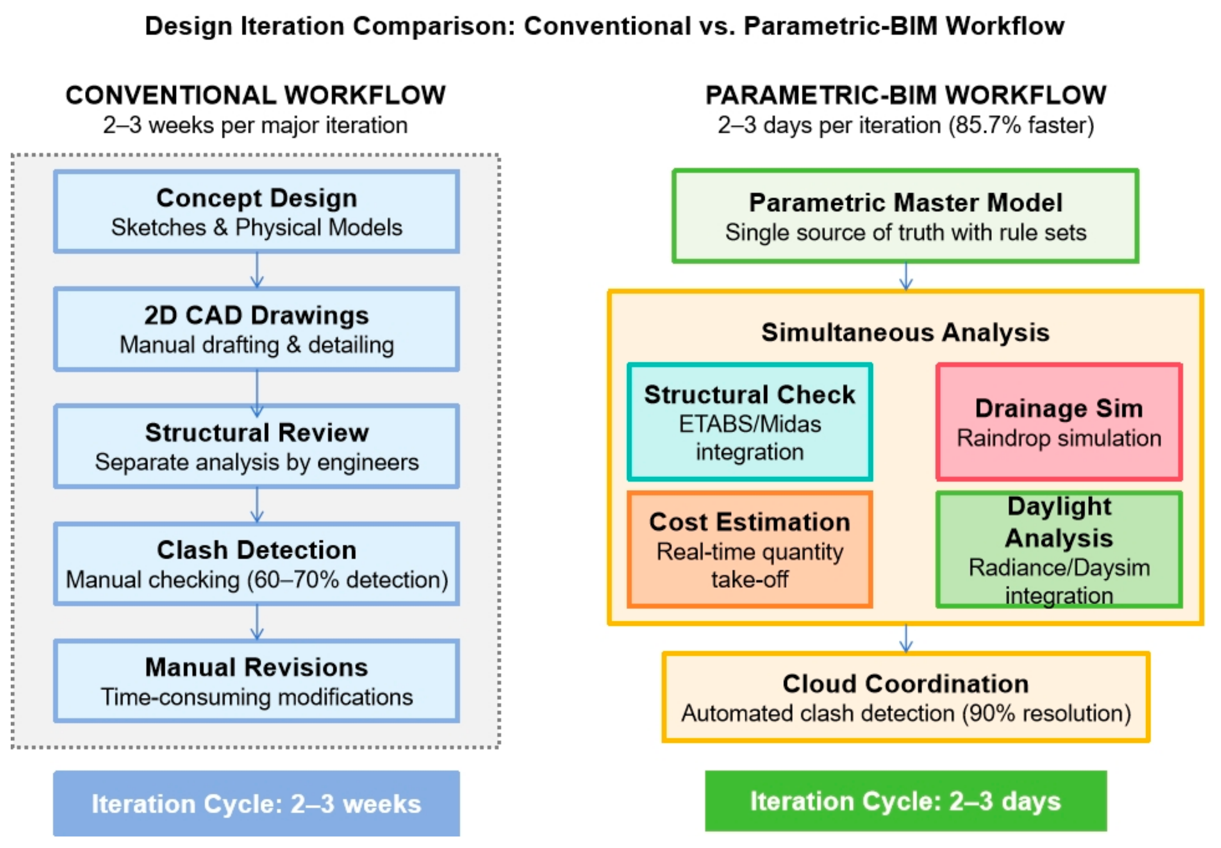 Buildings 16 00778 g014
