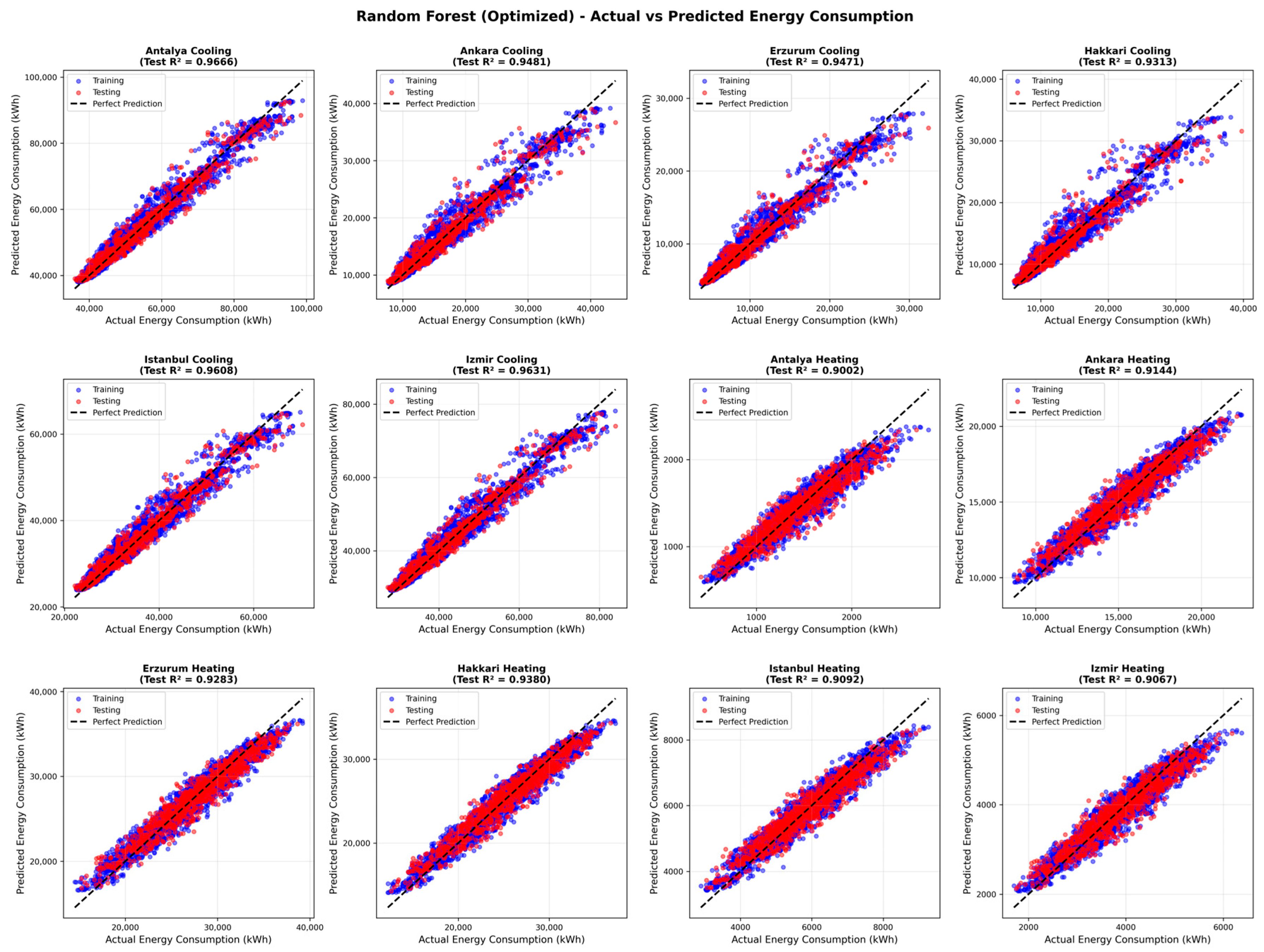 Buildings 16 00779 g002
