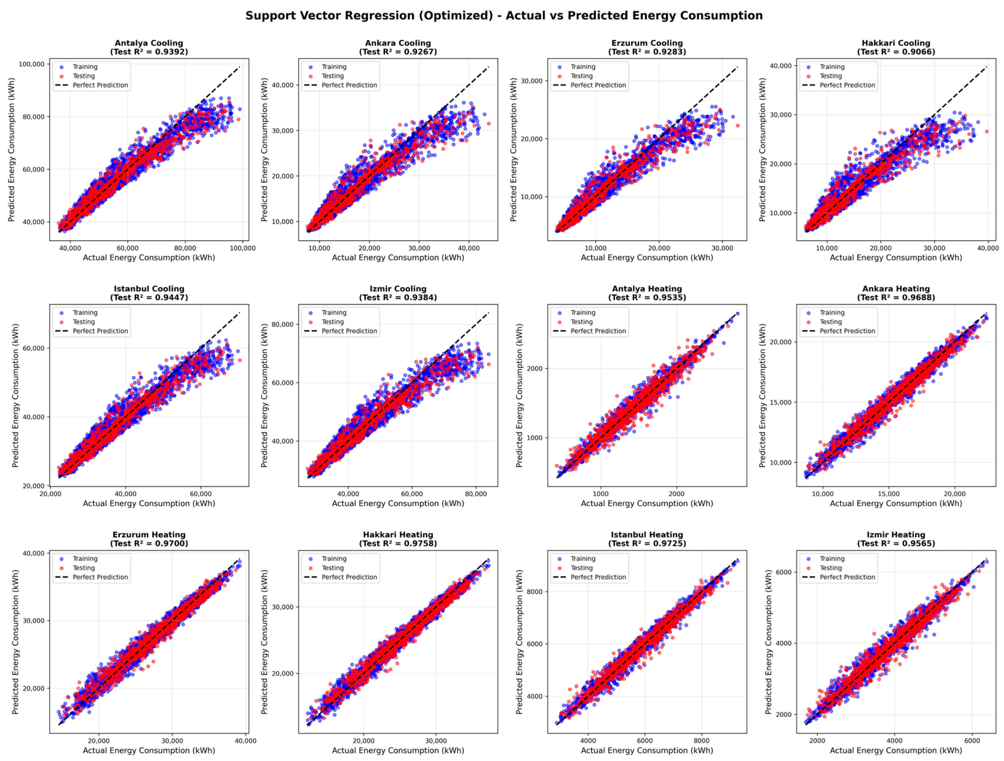 Buildings 16 00779 g003