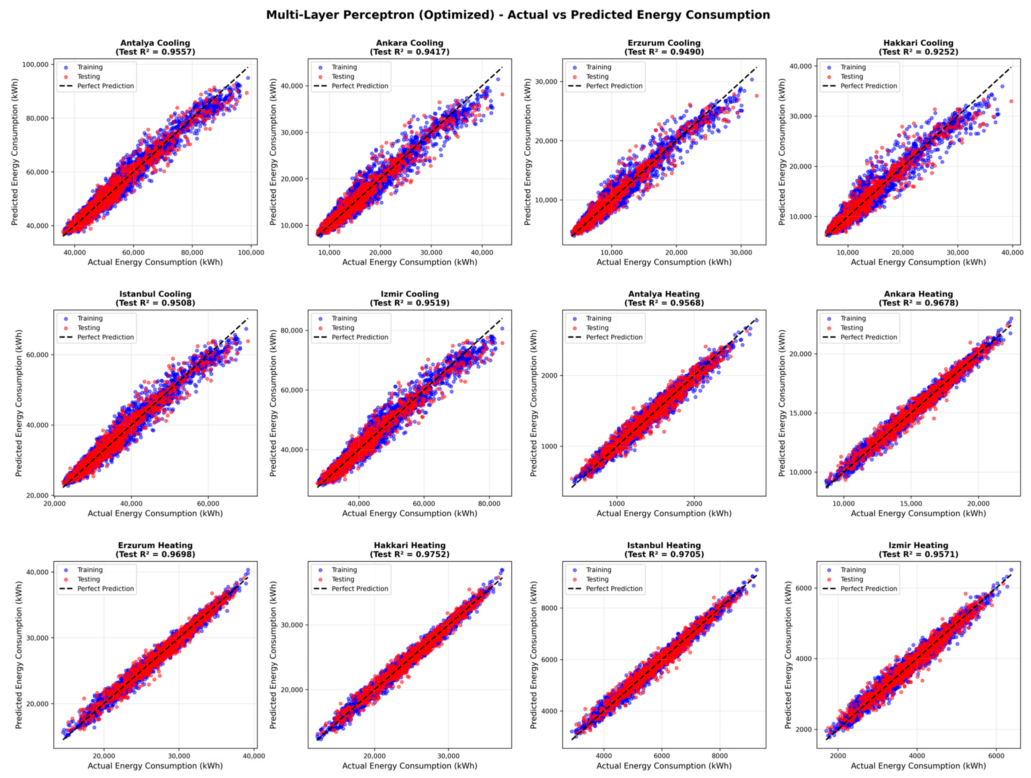 Buildings 16 00779 g004