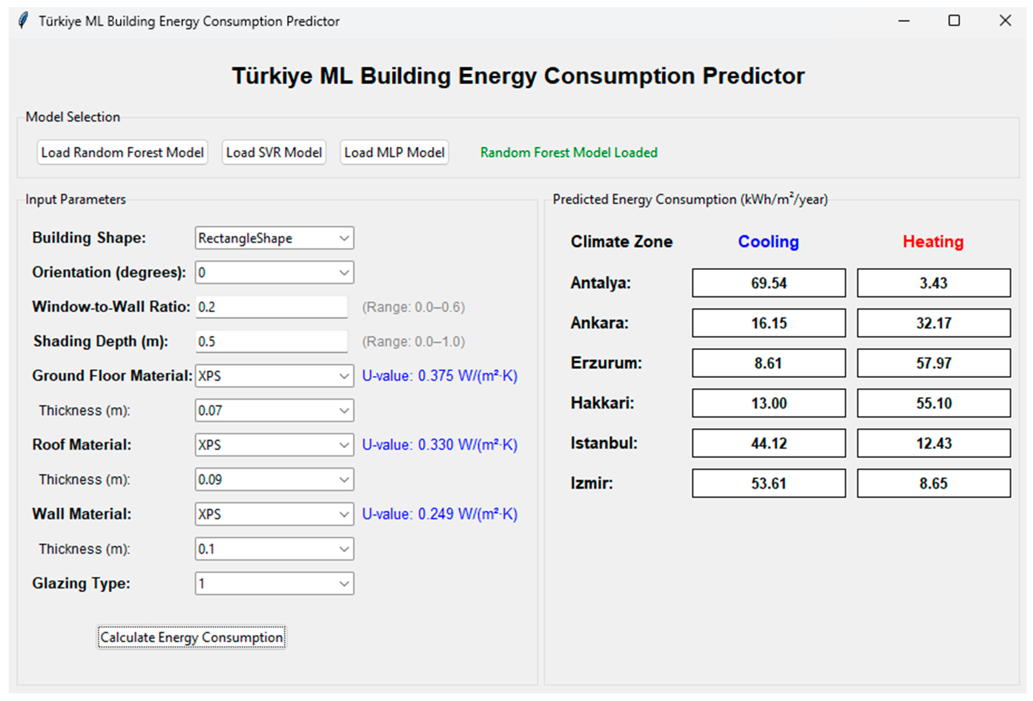 Buildings 16 00779 g006