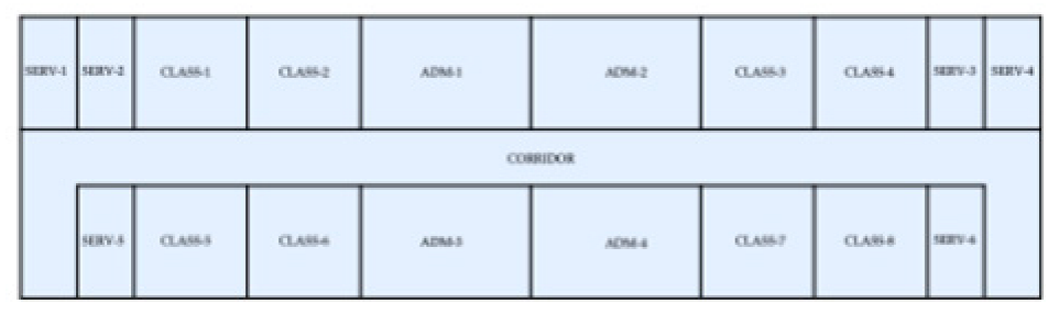 Buildings 16 00779 i005
