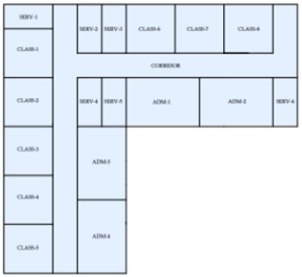 Buildings 16 00779 i006