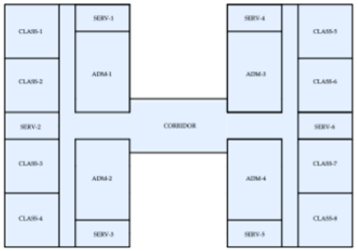 Buildings 16 00779 i007