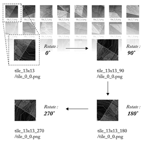 Buildings 16 00782 i011