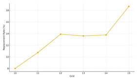 Buildings 16 00782 i015