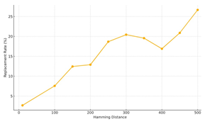 Buildings 16 00782 i016